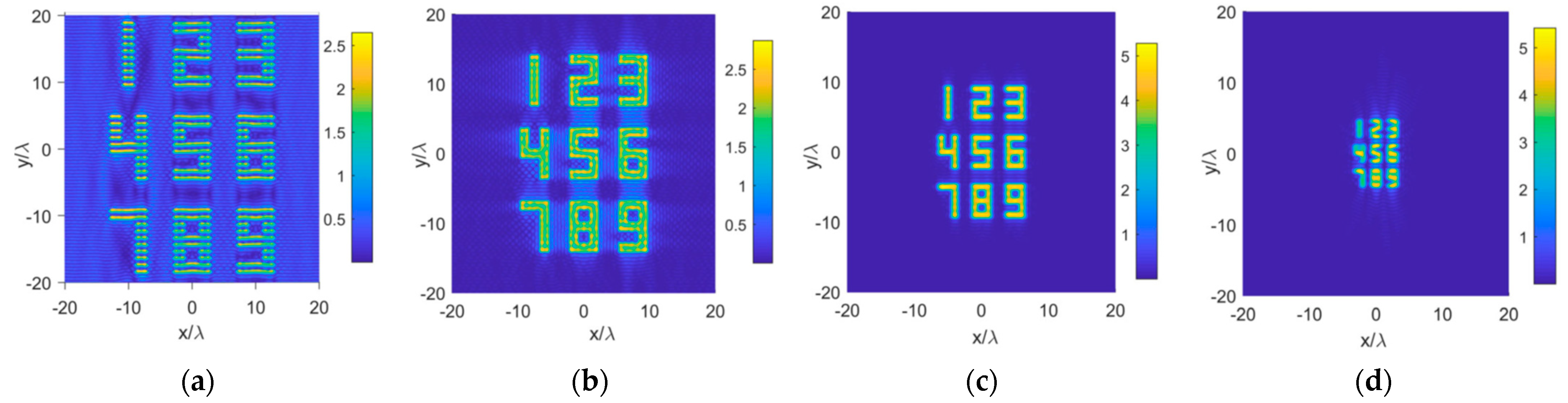 Electronics 11 03852 g004