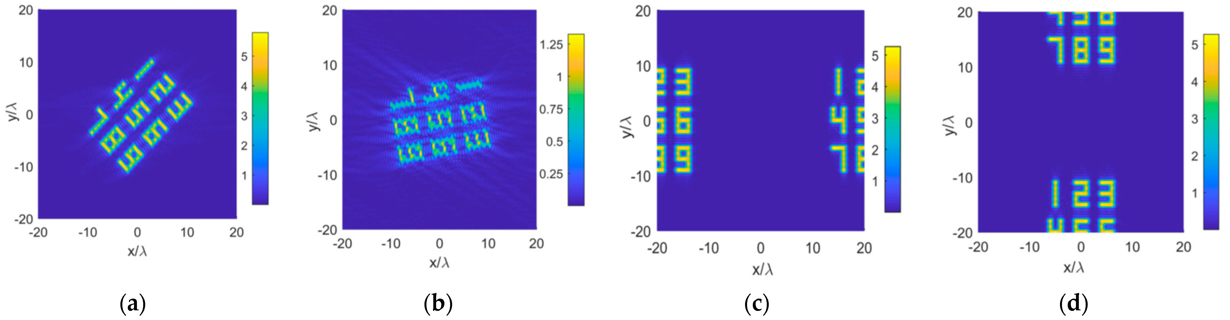 Electronics 11 03852 g006