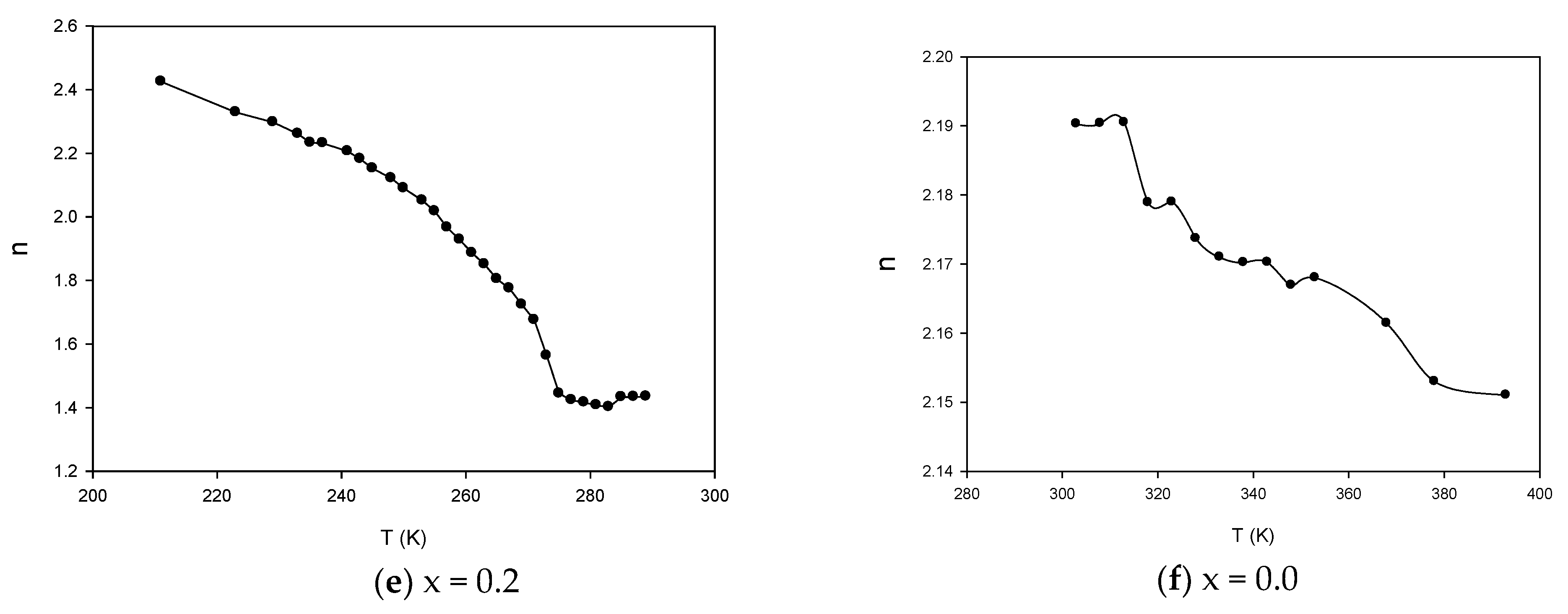 Electronics 11 03855 g007b 550