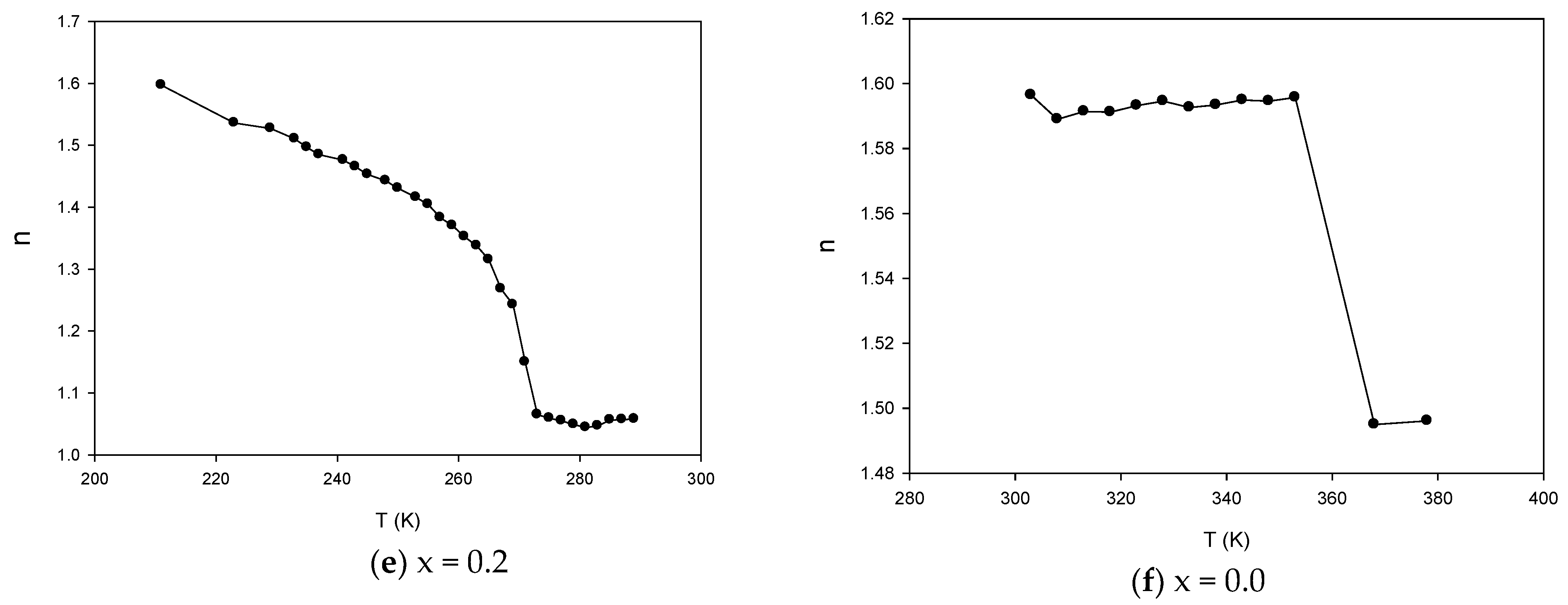 Electronics 11 03855 g008b 550