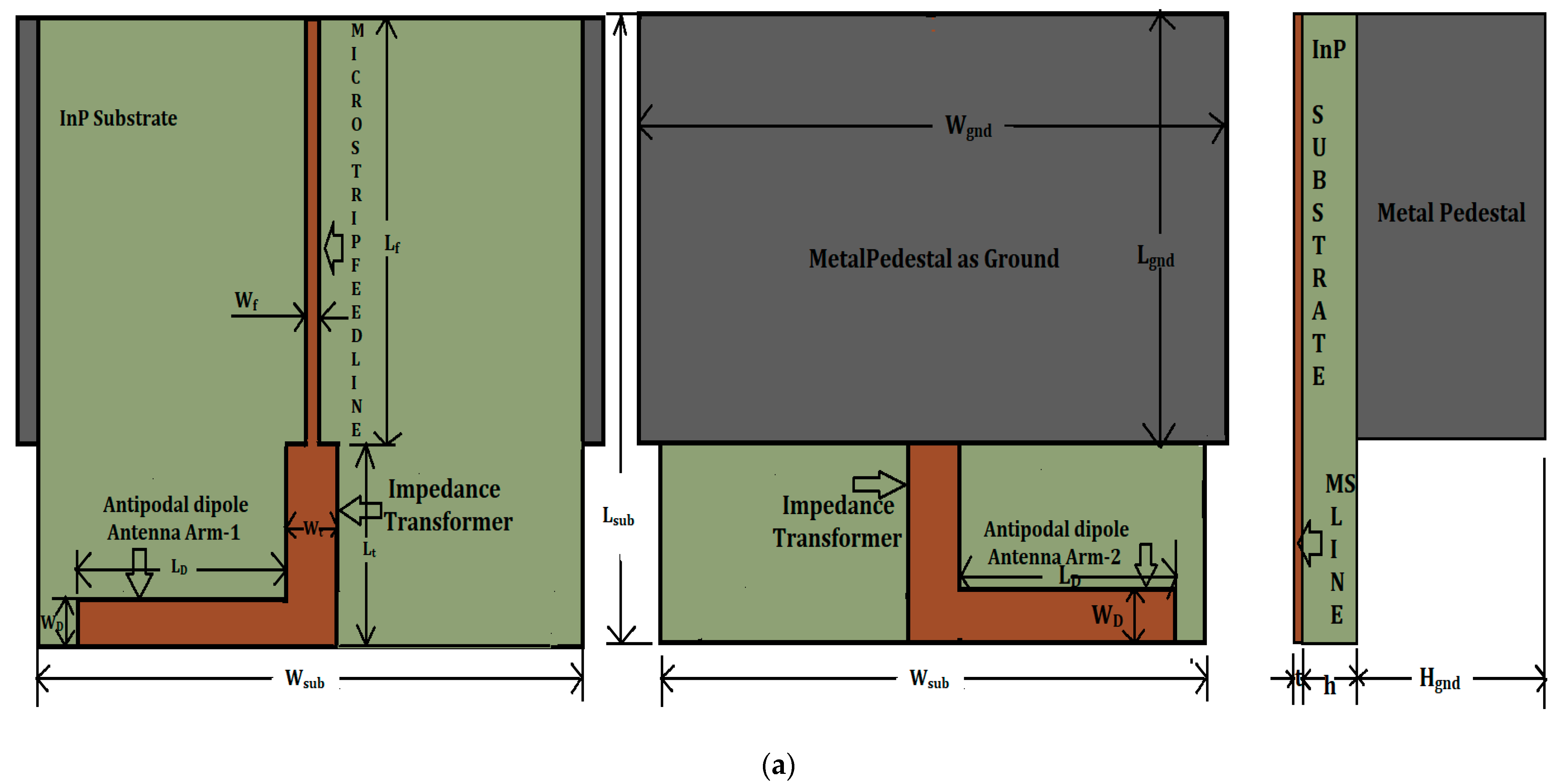 Electronics 11 03860 g002a Electronics 11 03860 g002a