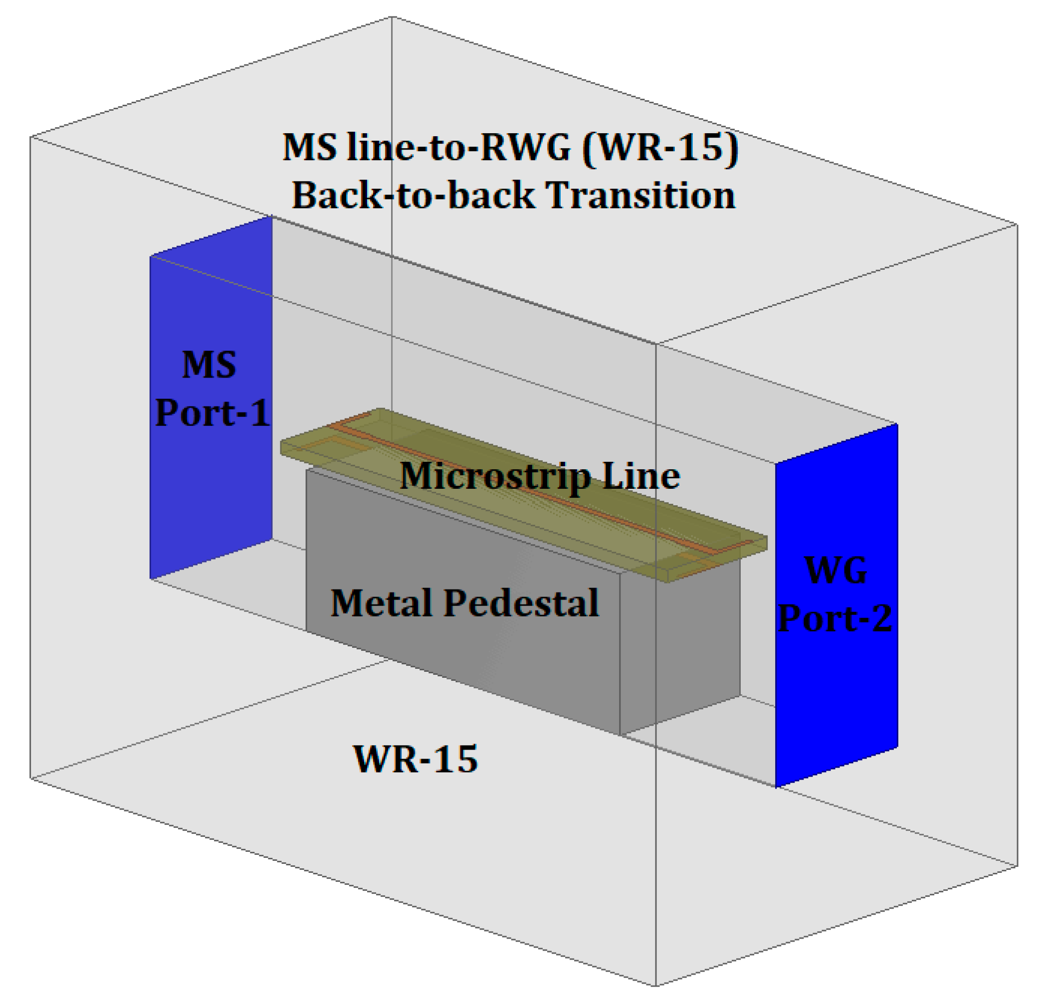 Electronics 11 03860 g006 Electronics 11 03860 g006