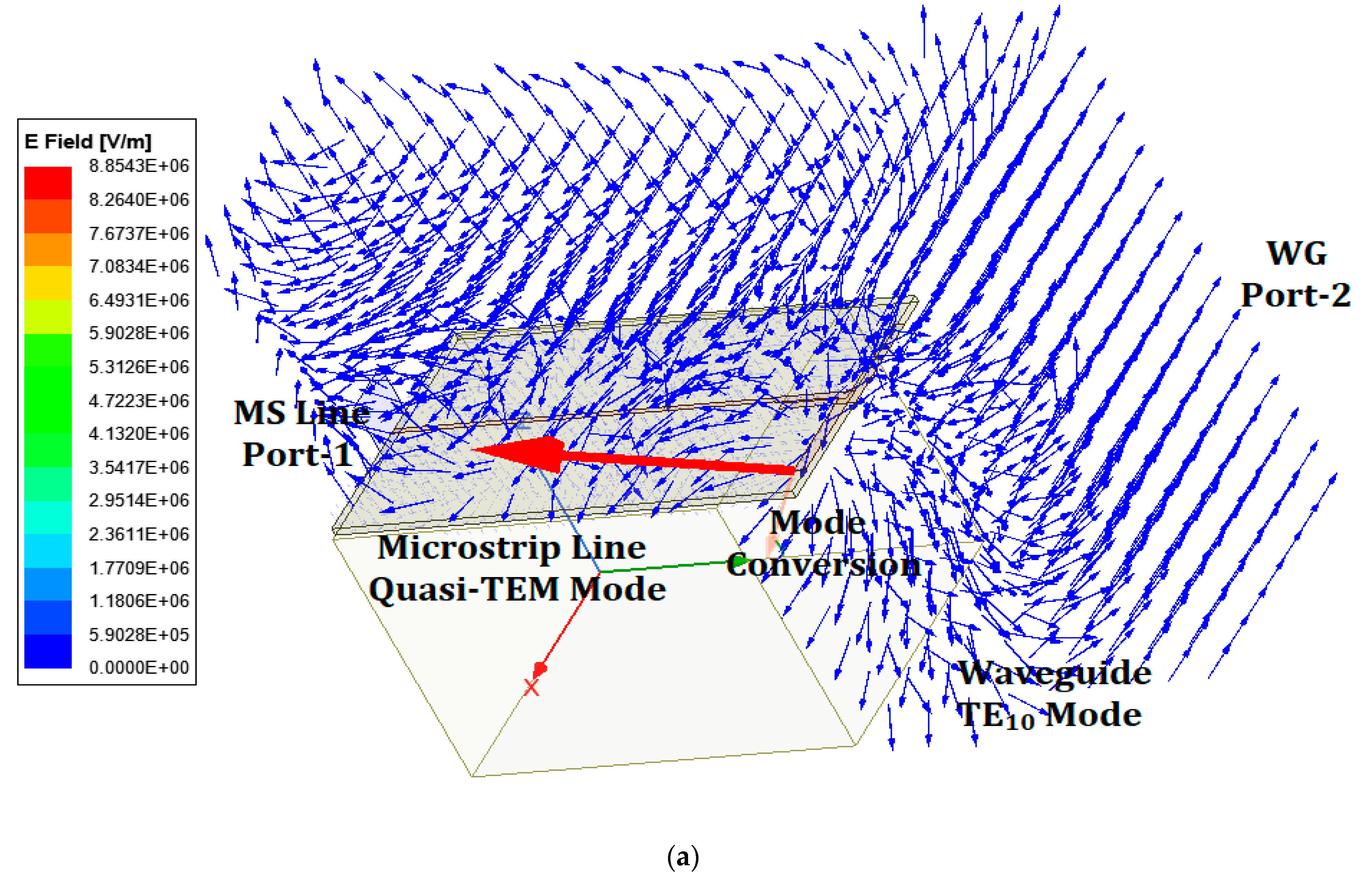 Electronics 11 03860 g009a Electronics 11 03860 g009a