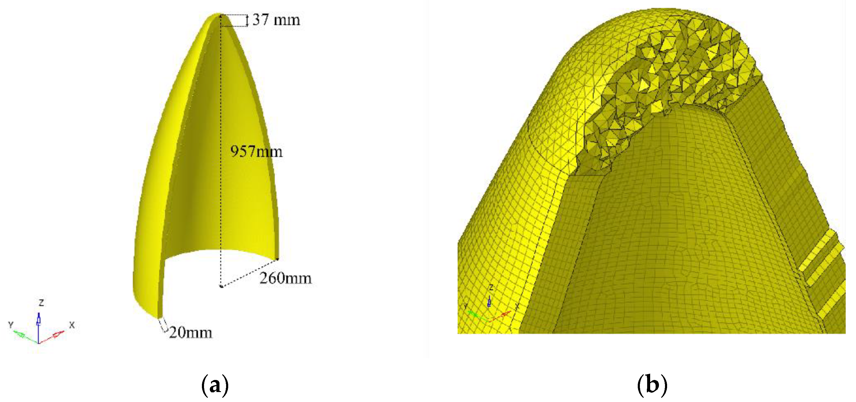 Electronics Free FullText An Efficient Volume Integral Equation