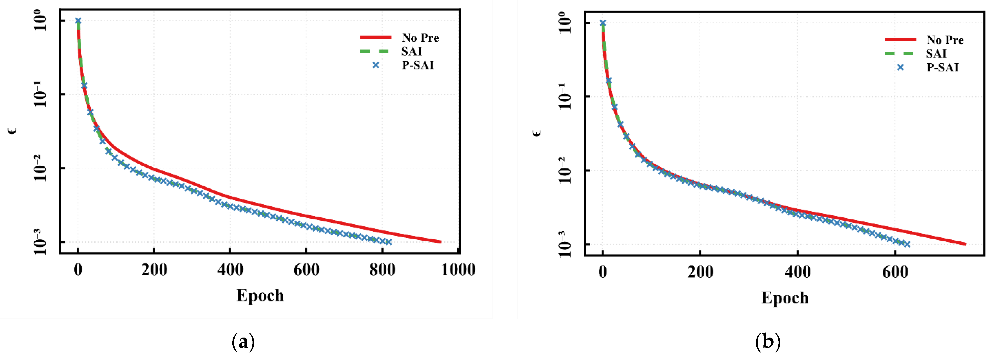 Electronics 11 03861 g003 Electronics 11 03861 g003
