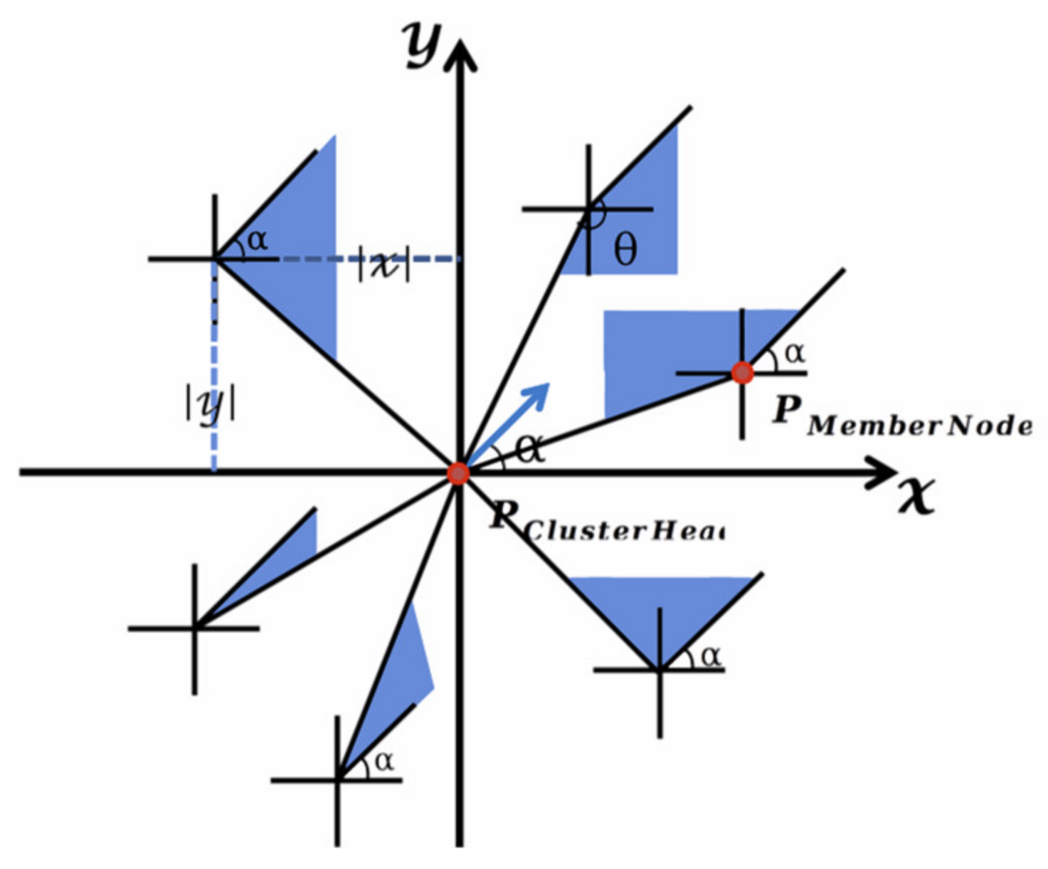 Electronics 11 03865 g004 Electronics 11 03865 g004