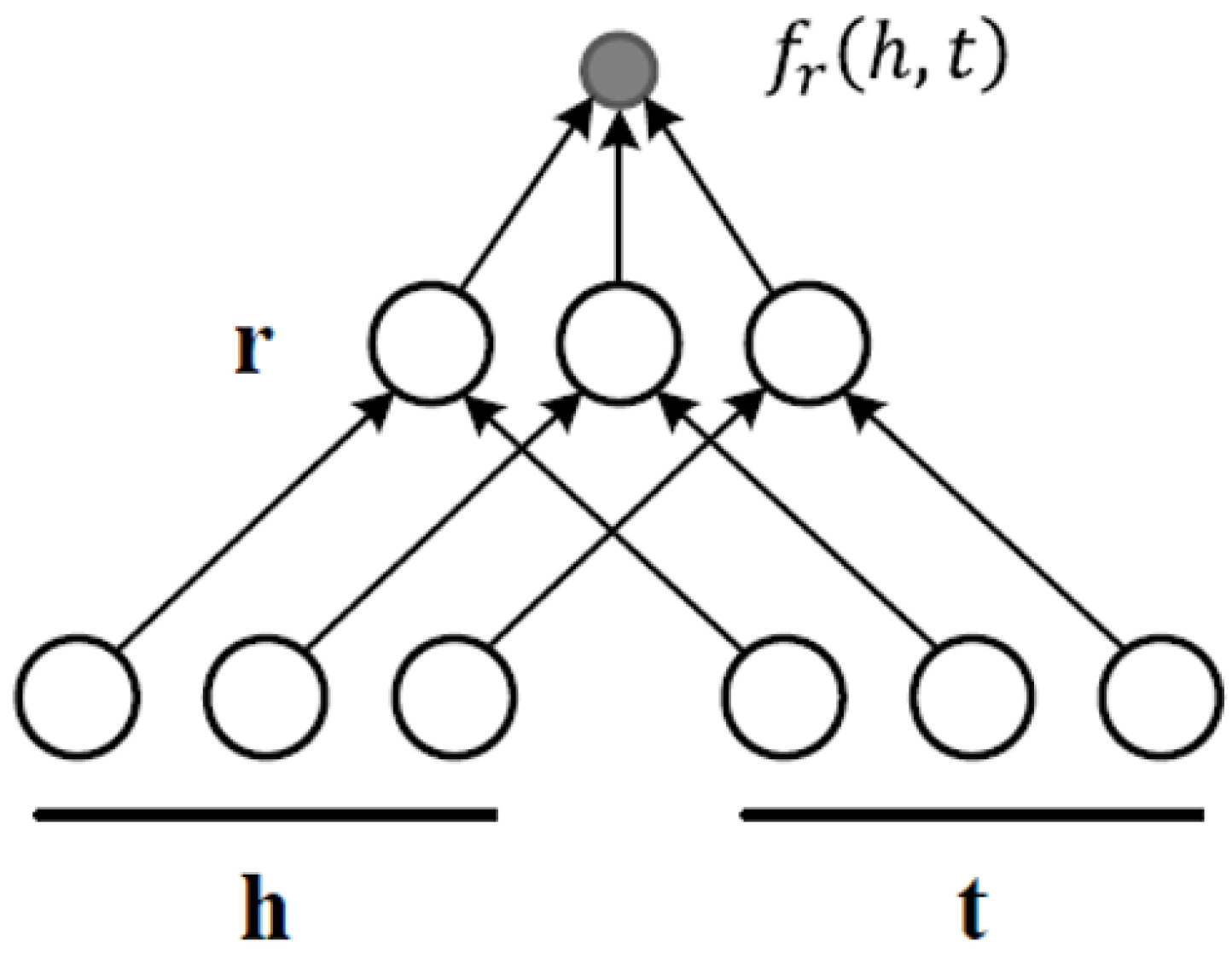 Electronics 11 03866 g005