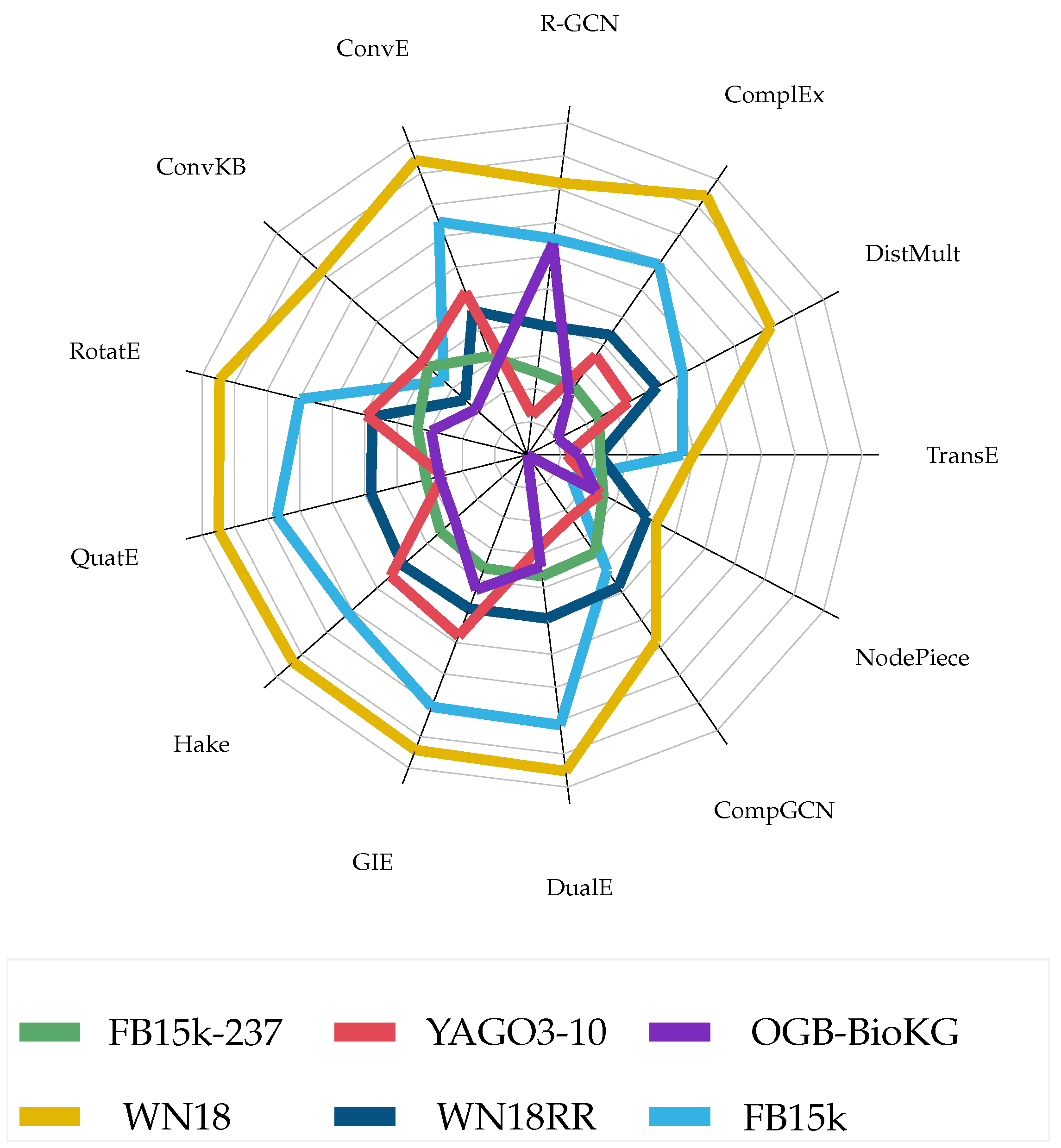 Electronics 11 03866 g008