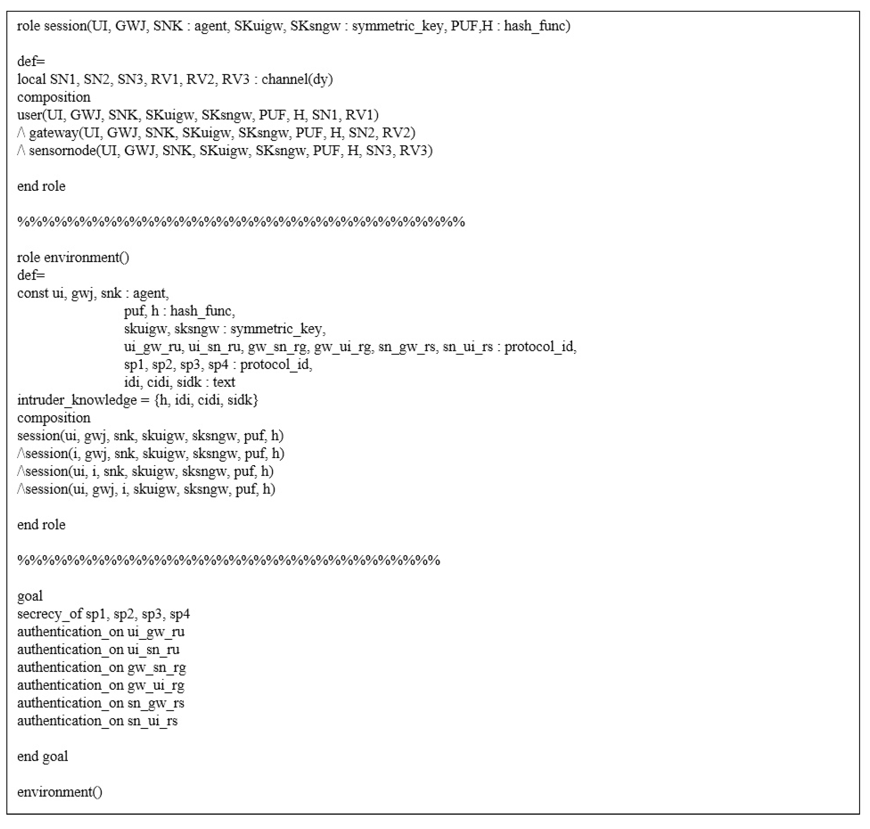 Electronics 11 03868 g009
