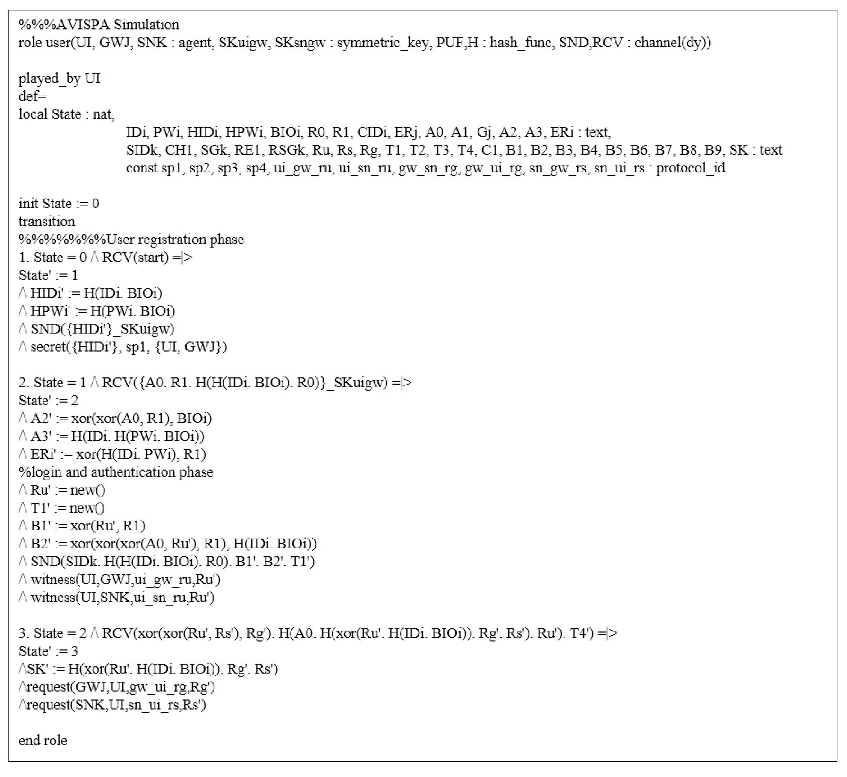 Electronics 11 03868 g010