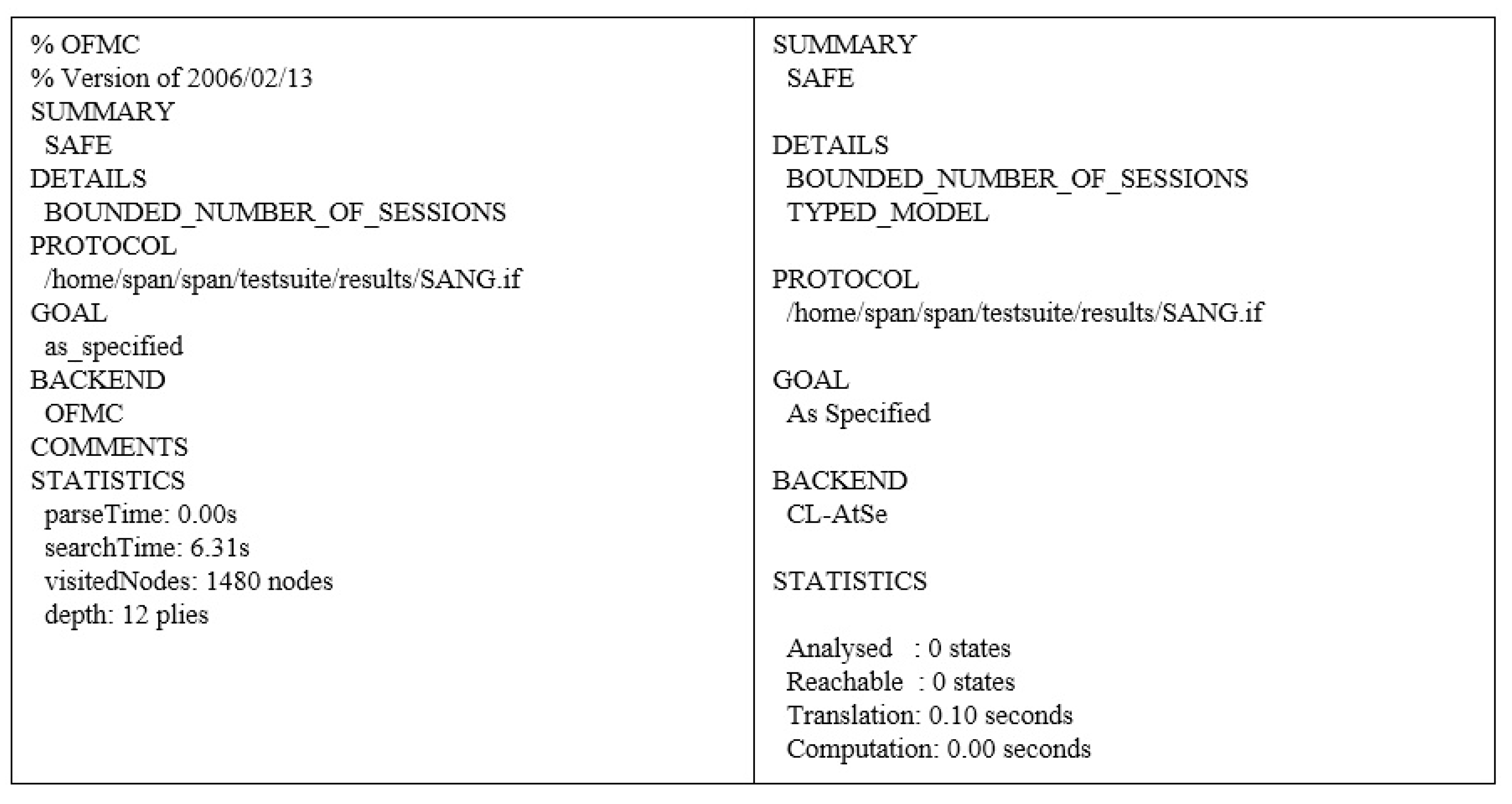 Electronics 11 03868 g011