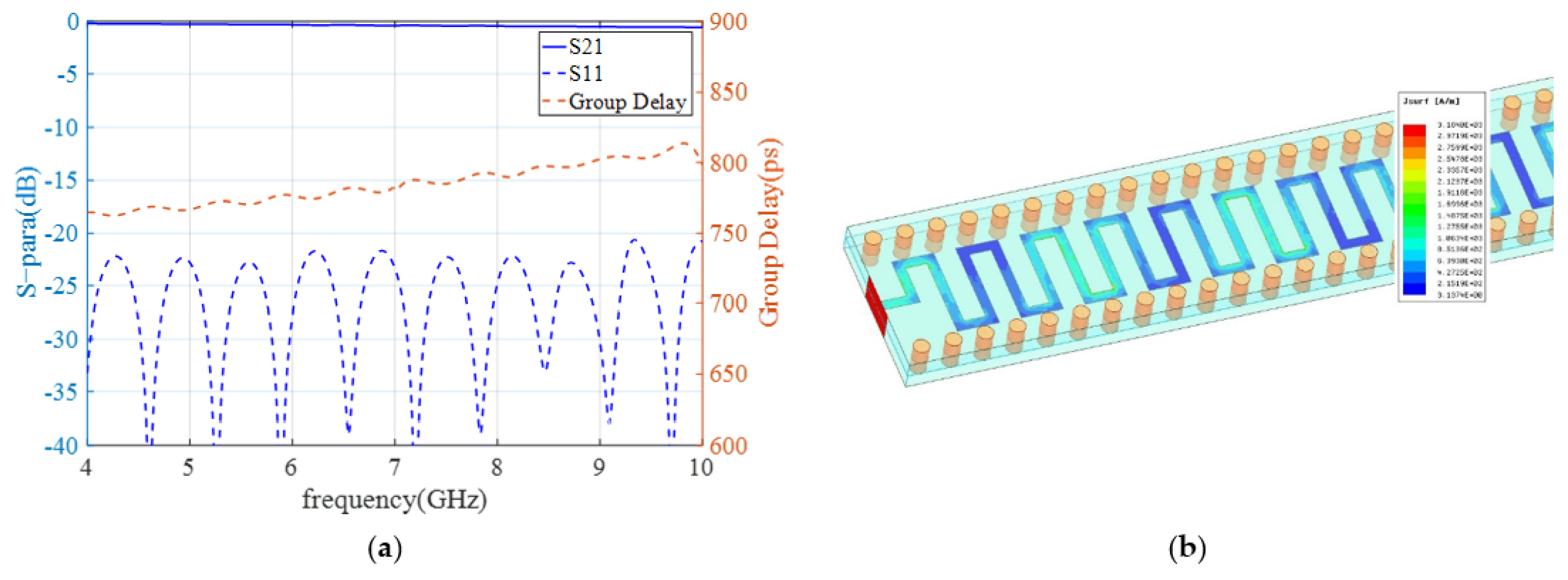 Electronics 11 03869 g005