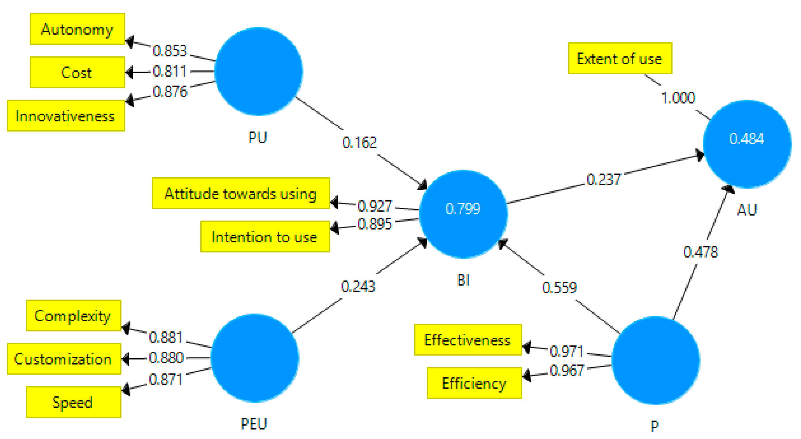 Electronics 11 03872 g004 Electronics 11 03872 g004