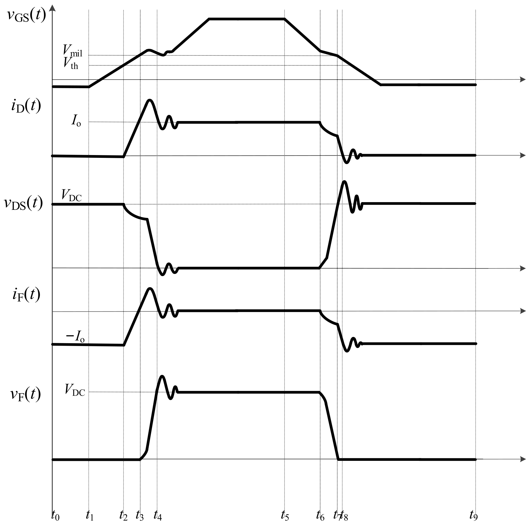 Electronics 11 03874 g002