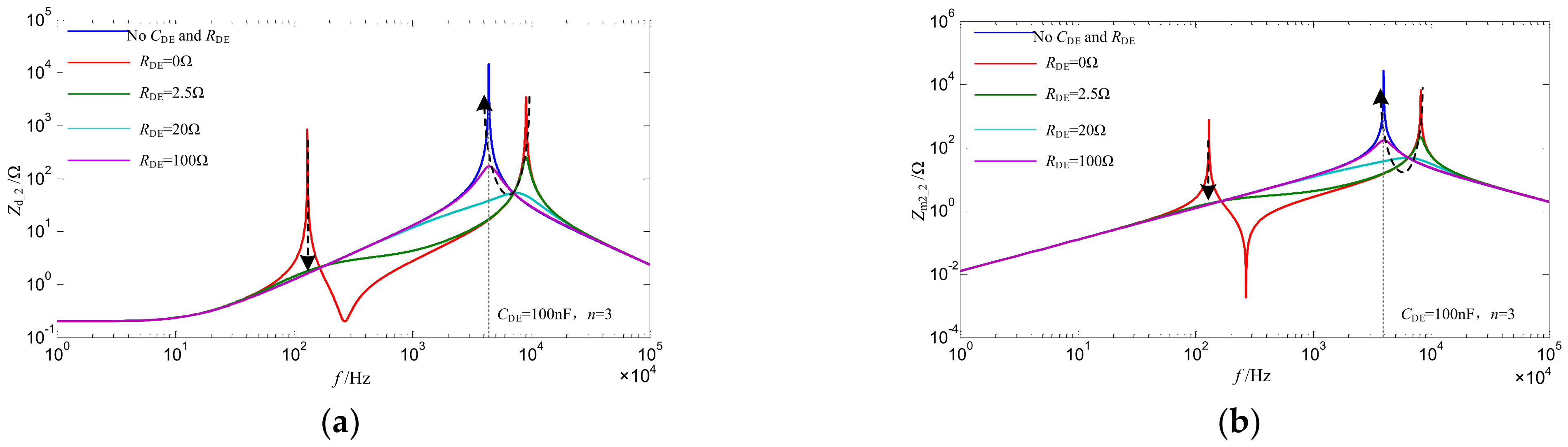 Electronics 11 03874 g008