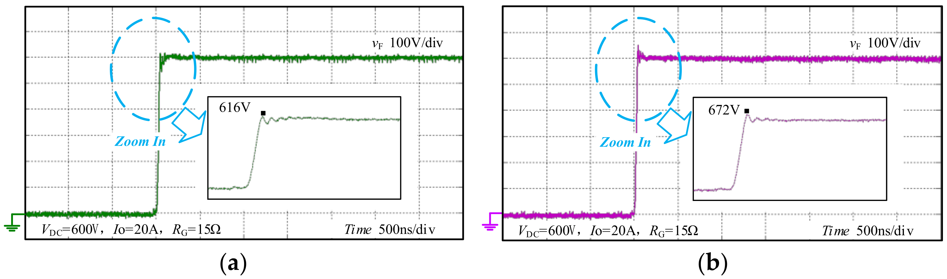 Electronics 11 03874 g011a