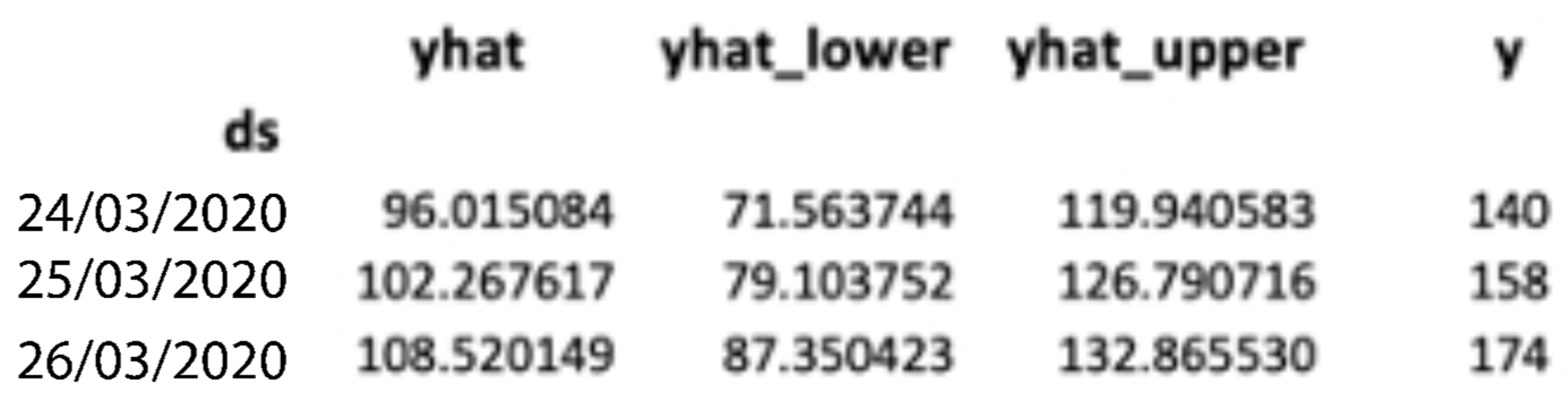 Electronics 11 03875 g007