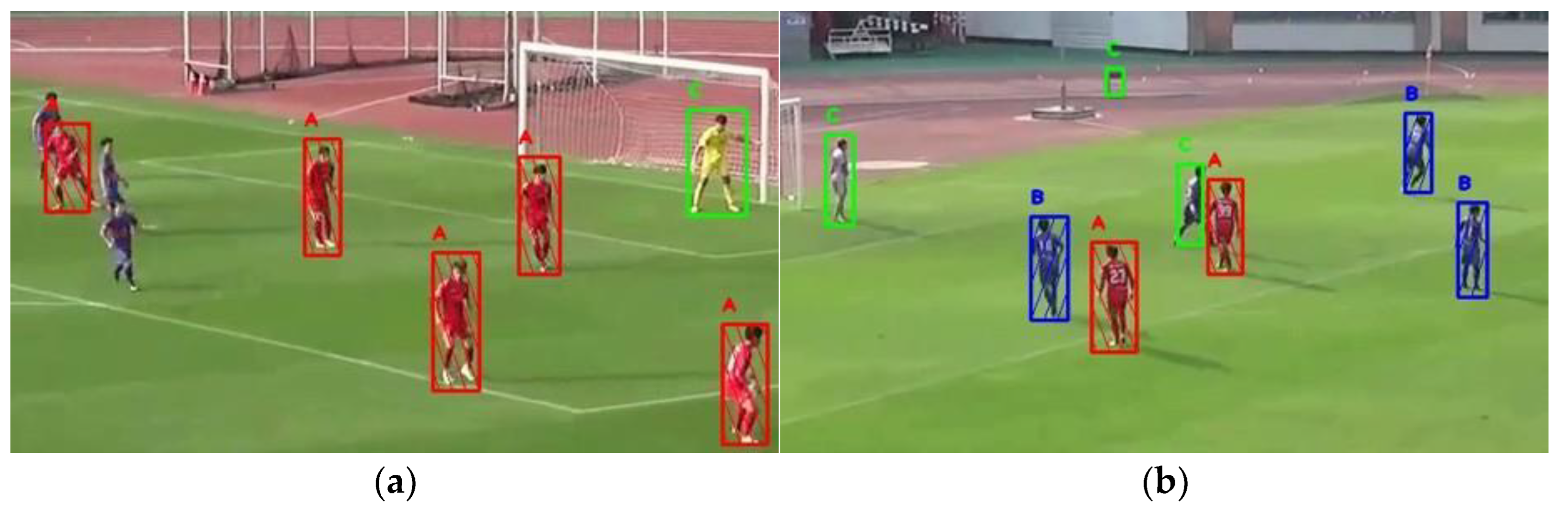 Improvement in Error Recognition of Real-Time Football Images by an ...