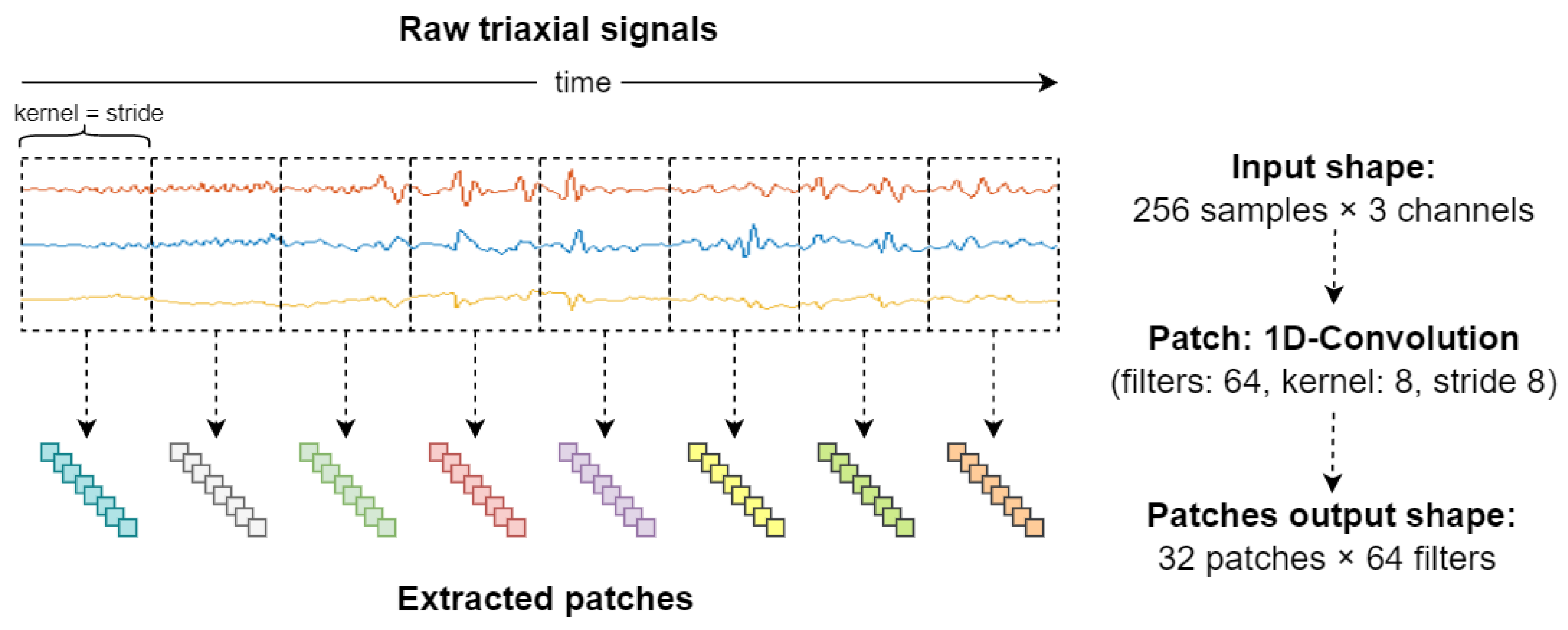 Electronics 11 03879 g005