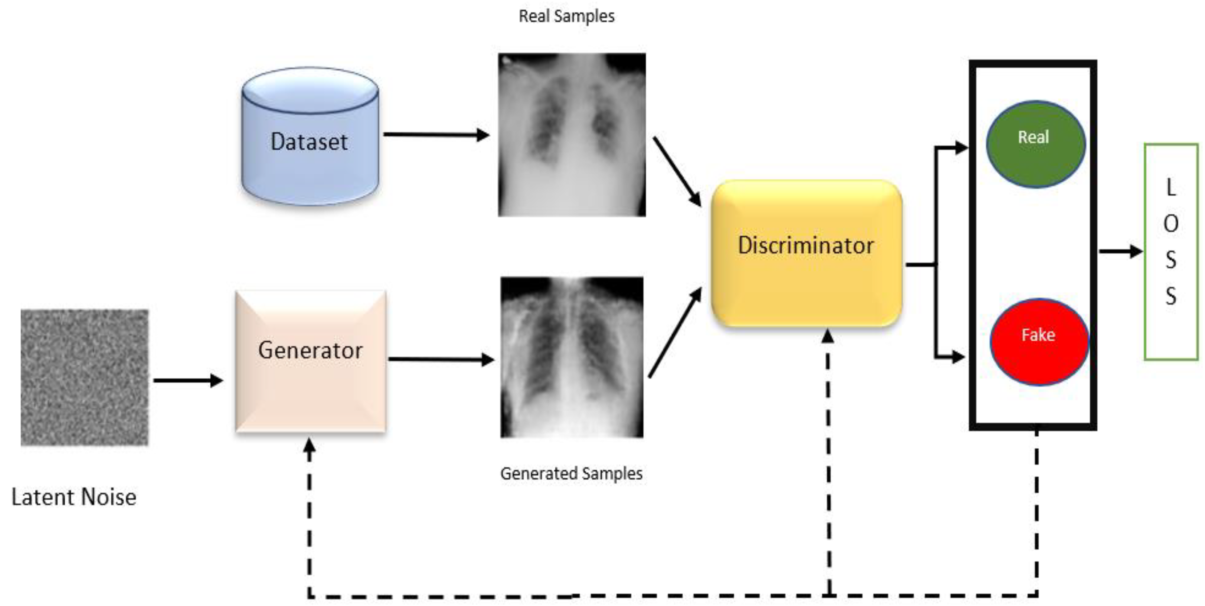 Electronics 11 03880 g003 Electronics 11 03880 g003