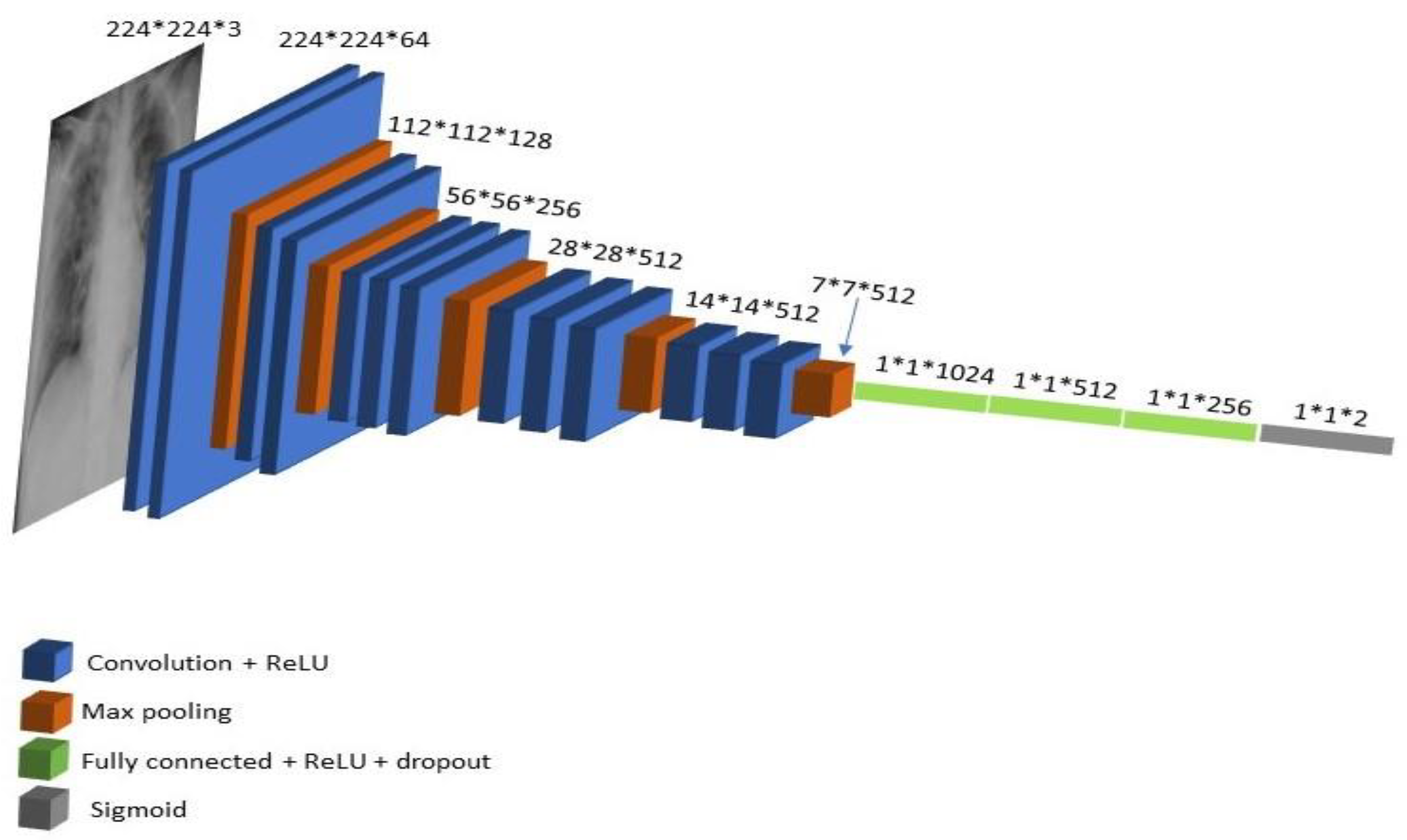 Electronics 11 03880 g006 Electronics 11 03880 g006