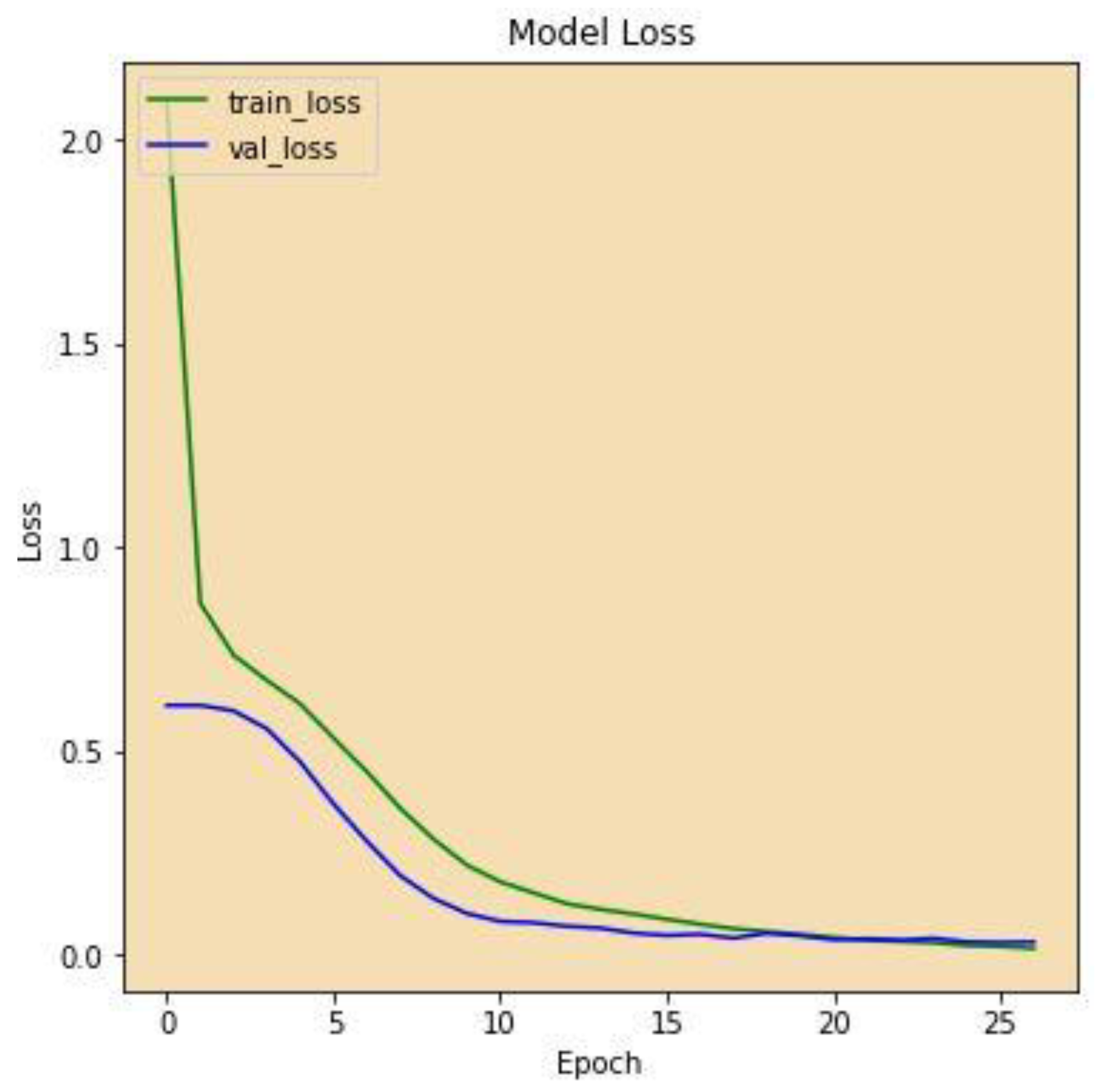 Electronics 11 03880 g010 Electronics 11 03880 g010