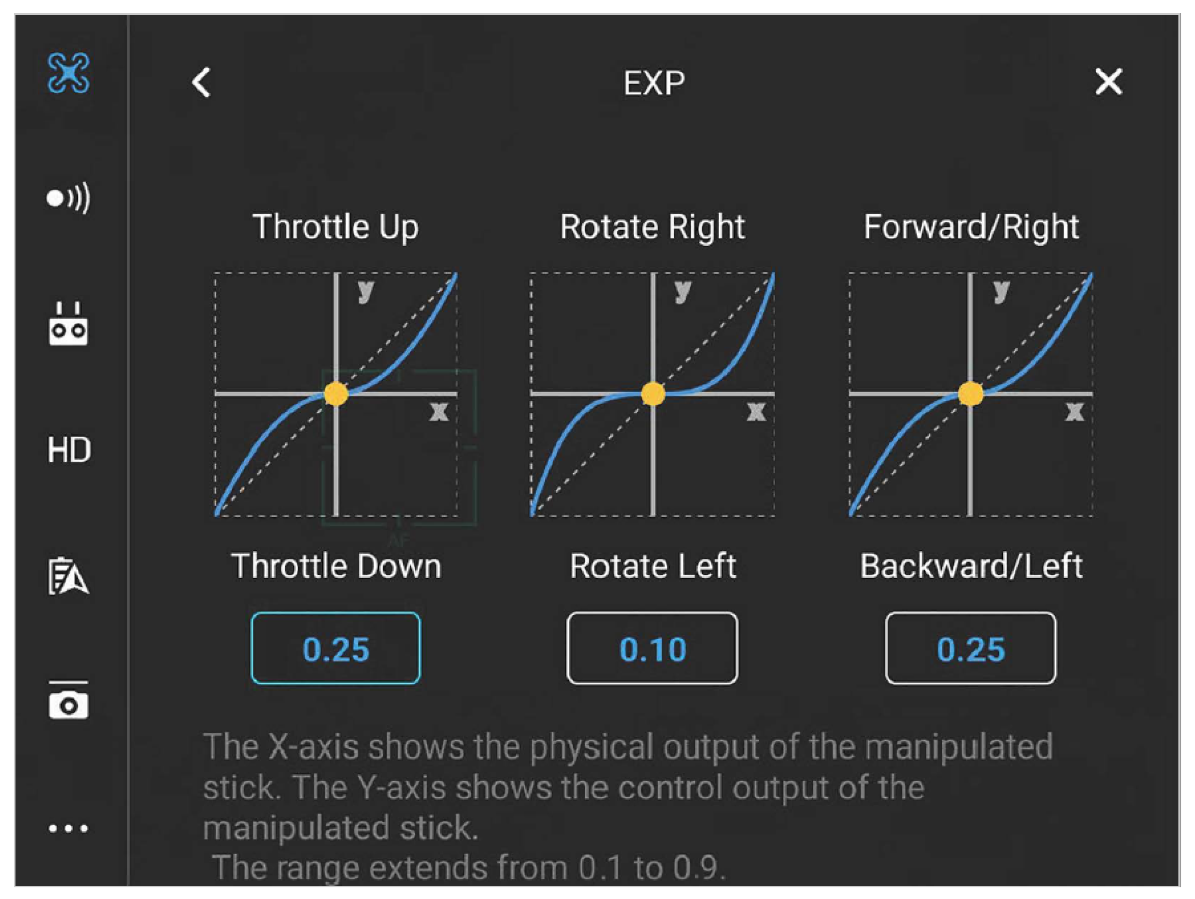 Electronics 11 03881 g002