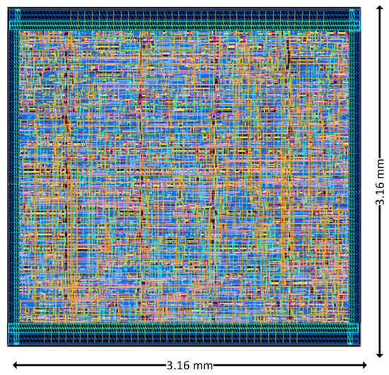 A Study on the Design Procedure of Re-Configurable Convolutional Neural ...