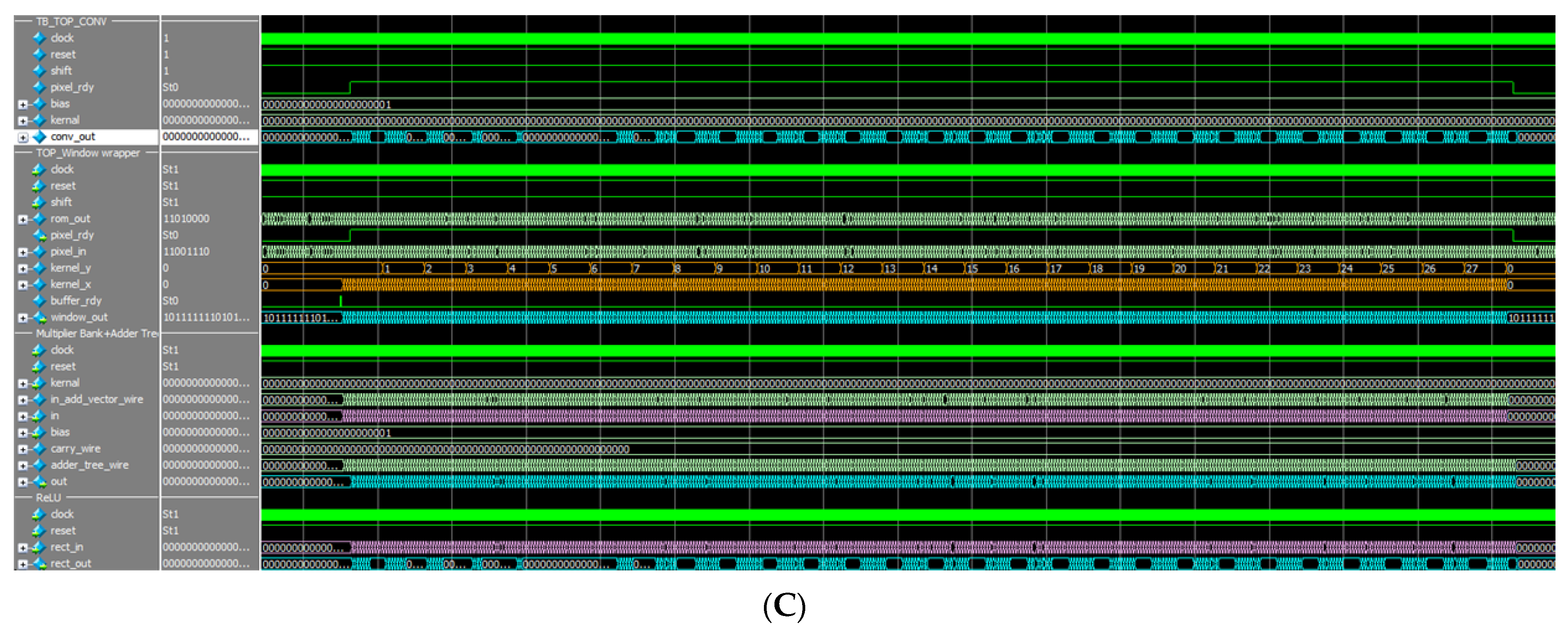 Electronics 11 03883 g013b