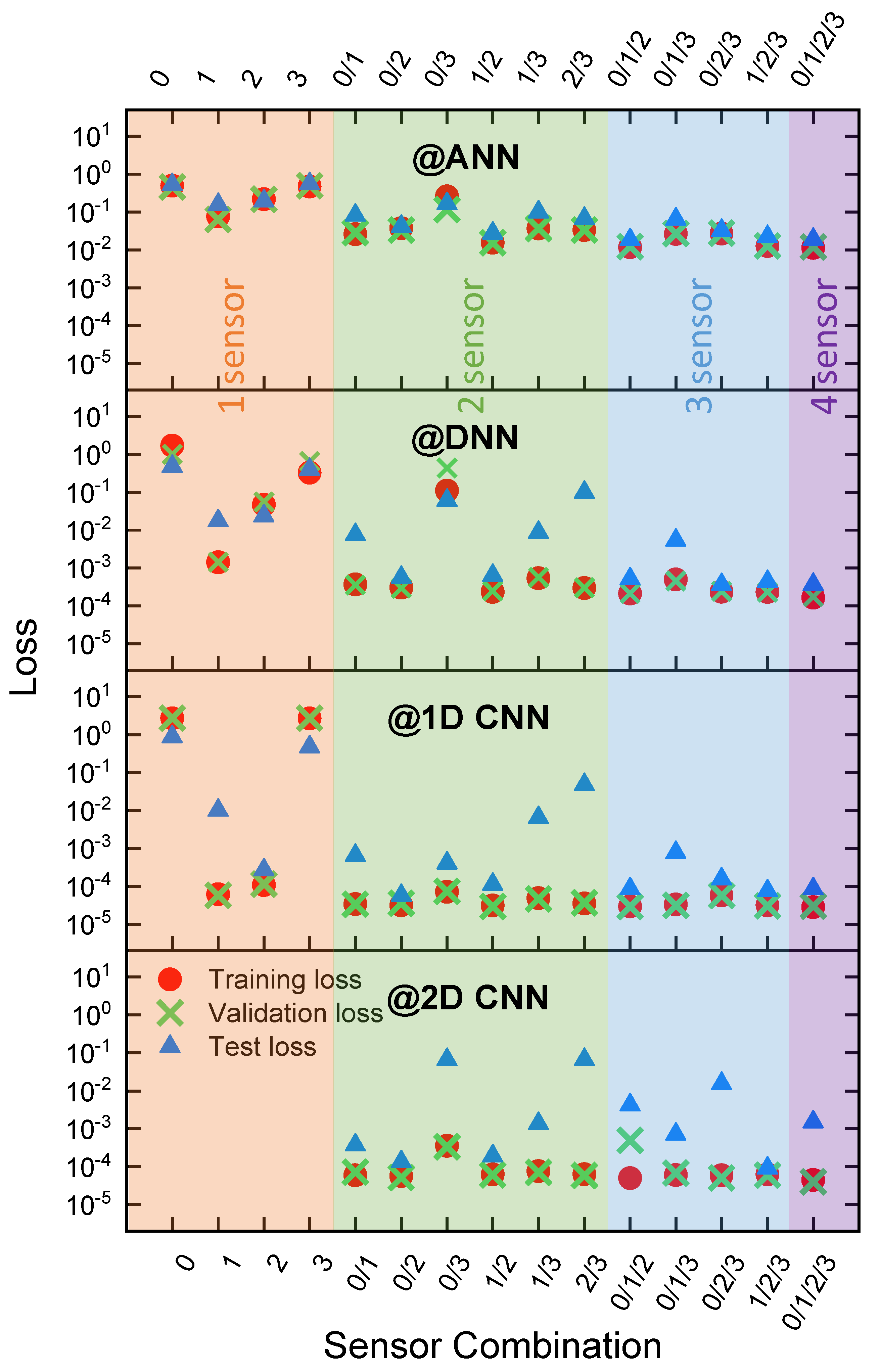 Electronics 11 03884 g006 Electronics 11 03884 g006