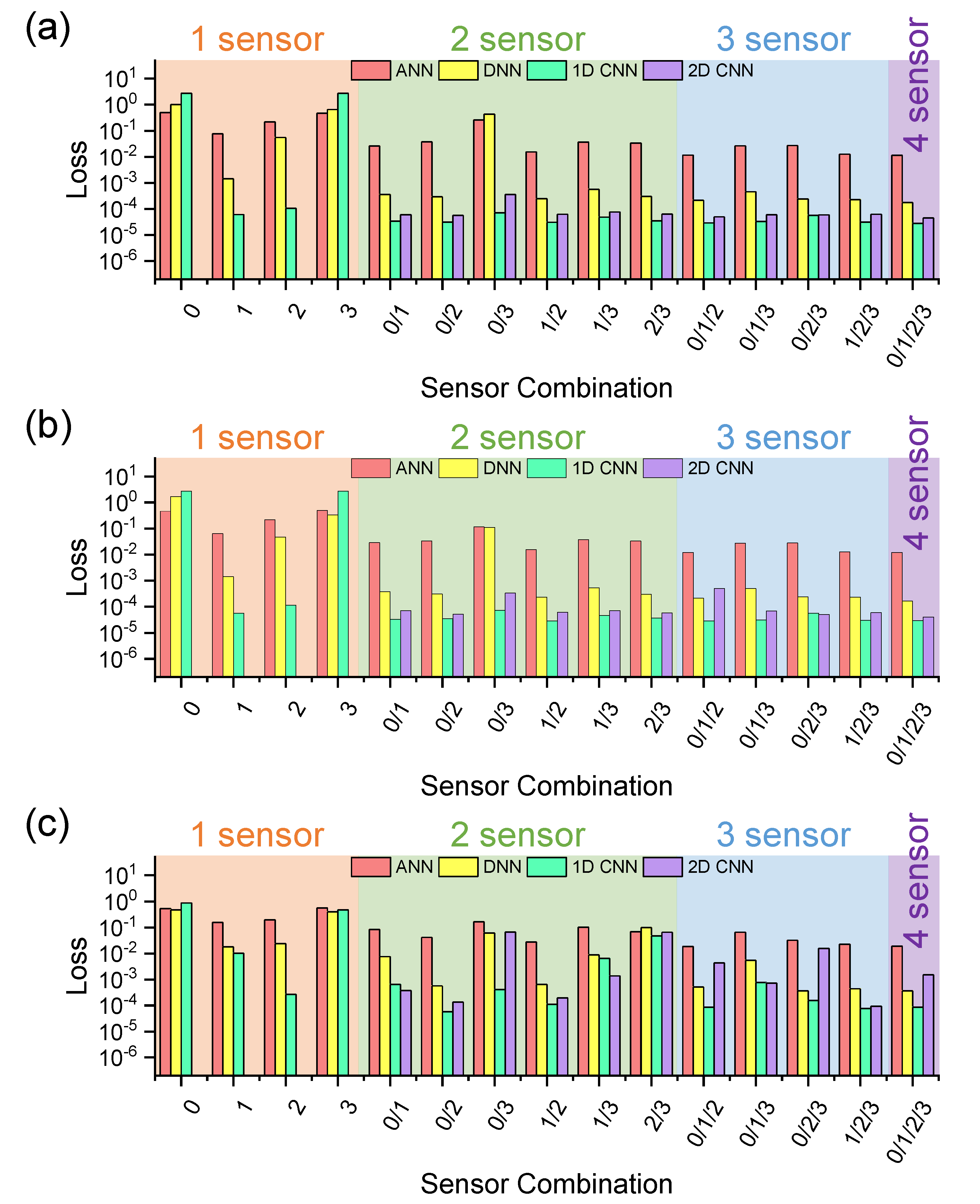Electronics 11 03884 g007 Electronics 11 03884 g007