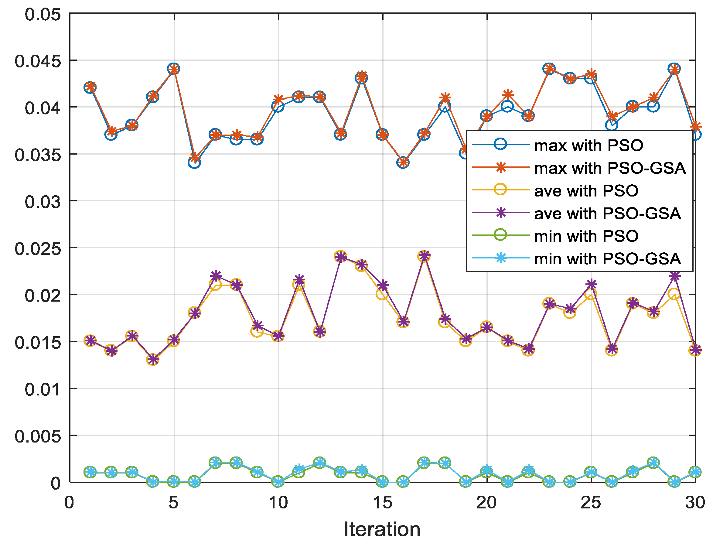 Electronics 11 03886 g017 Electronics 11 03886 g017