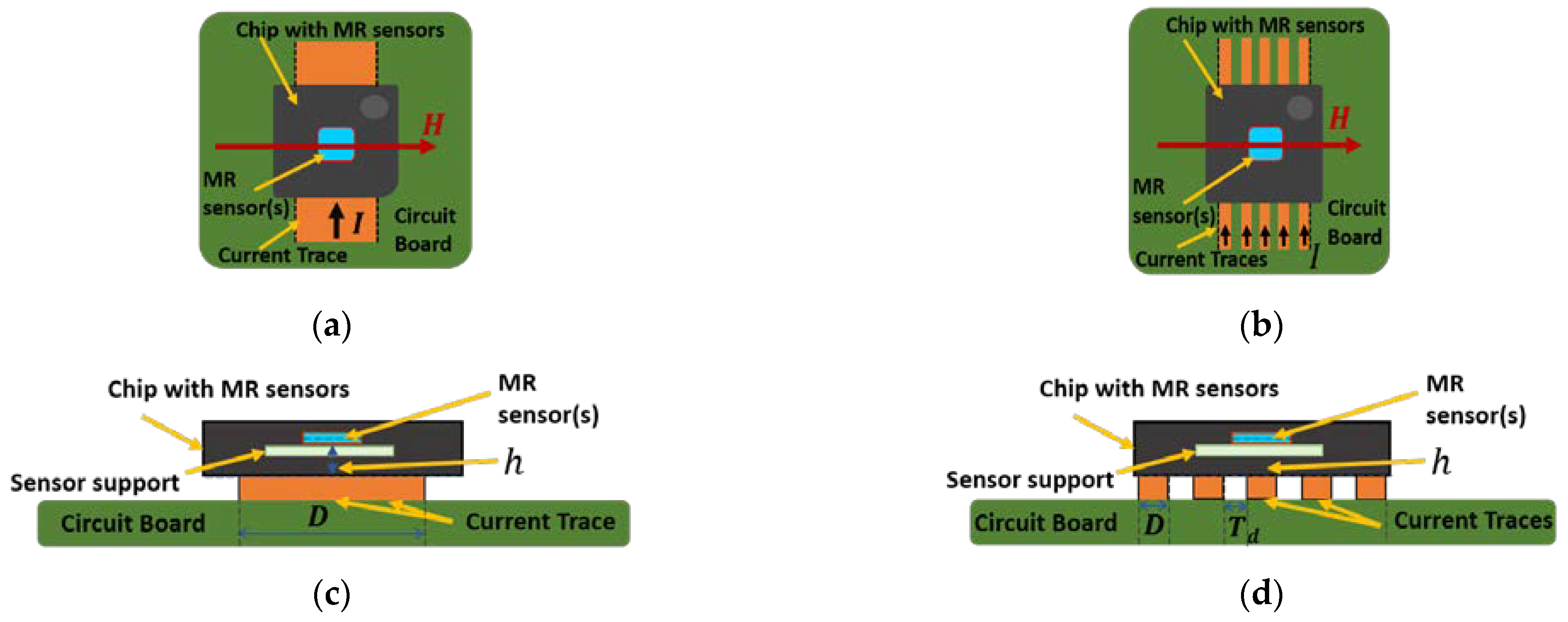 Electronics 11 03888 g002 Electronics 11 03888 g002