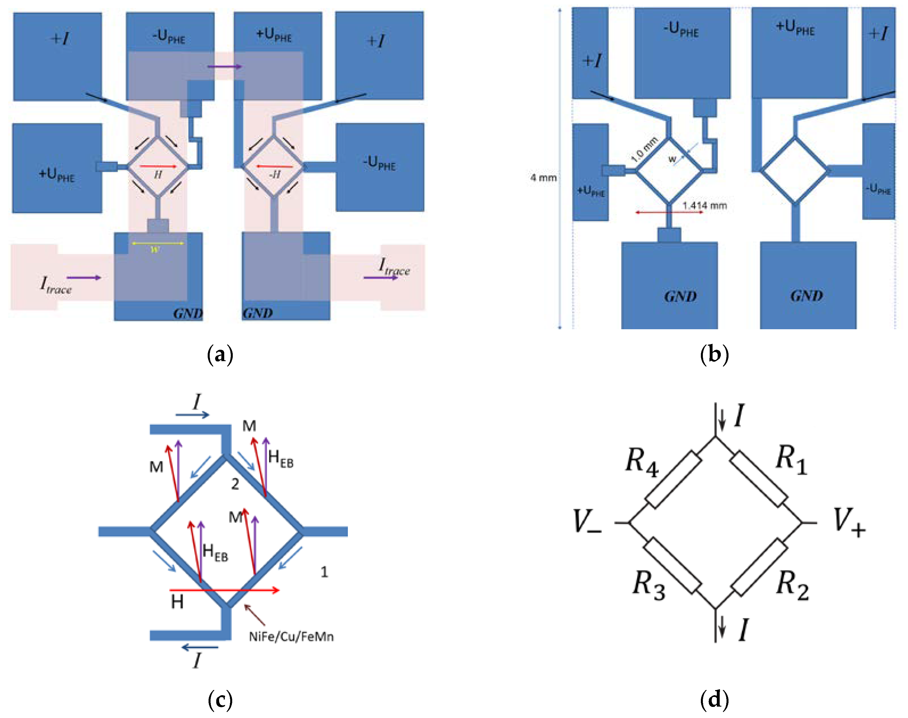 Electronics 11 03888 g005 Electronics 11 03888 g005