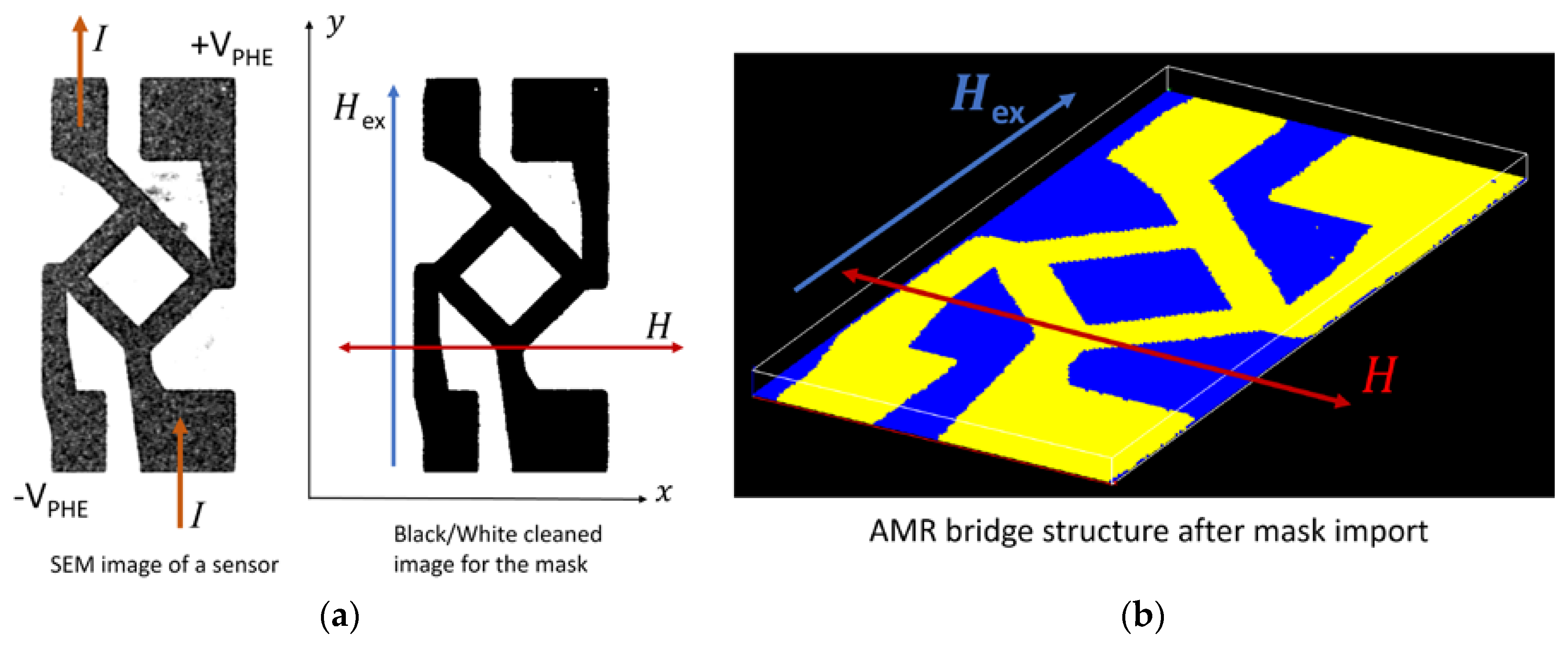 Electronics 11 03888 g006 Electronics 11 03888 g006