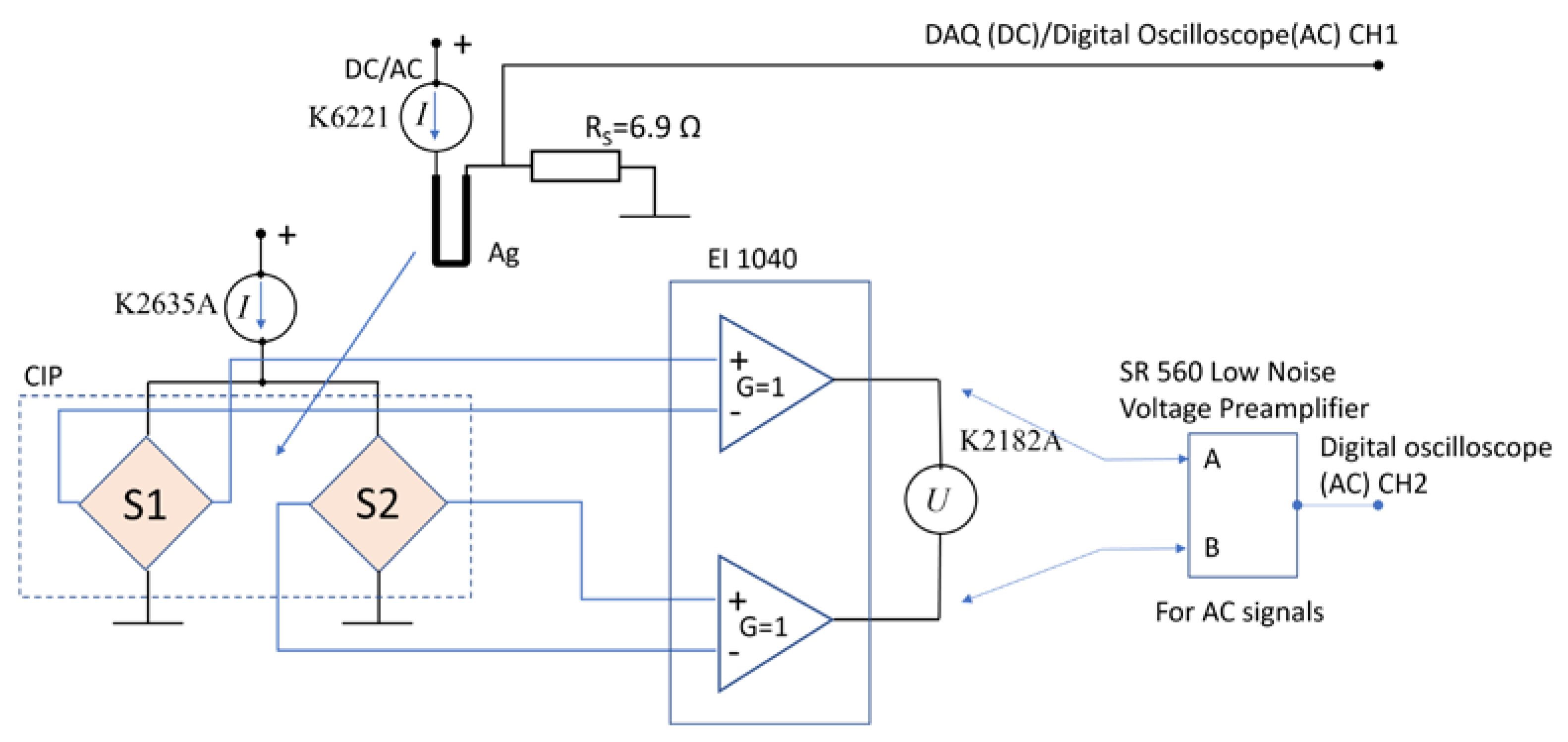 Electronics 11 03888 g011 Electronics 11 03888 g011
