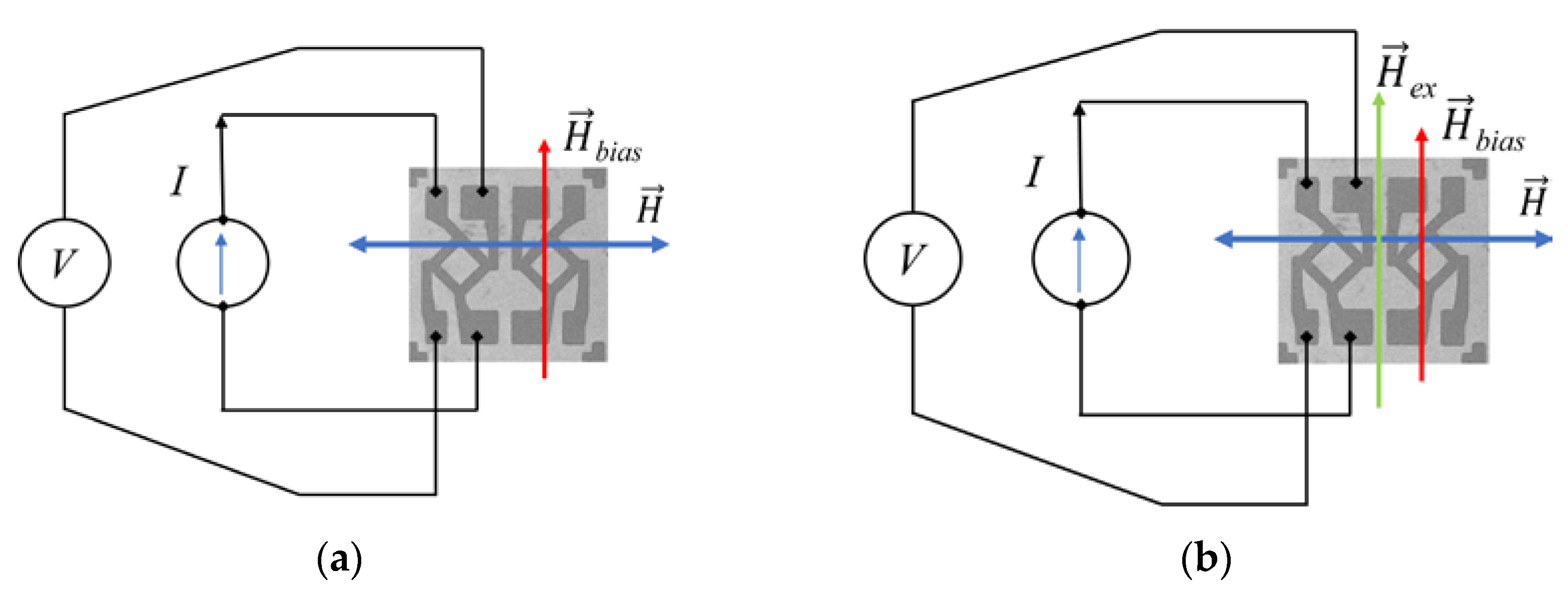 Electronics 11 03888 g012 Electronics 11 03888 g012