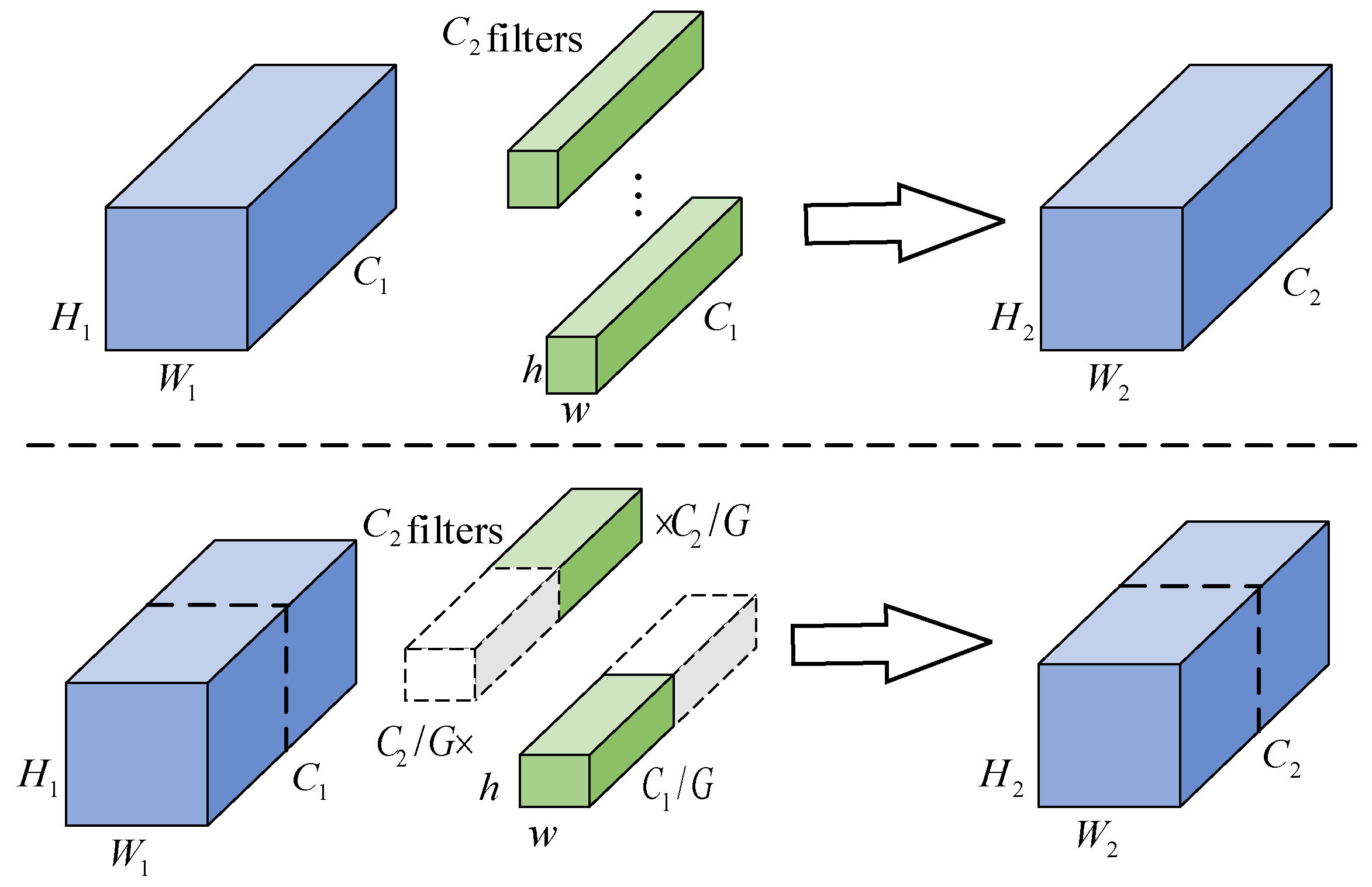 Electronics 11 03889 g001
