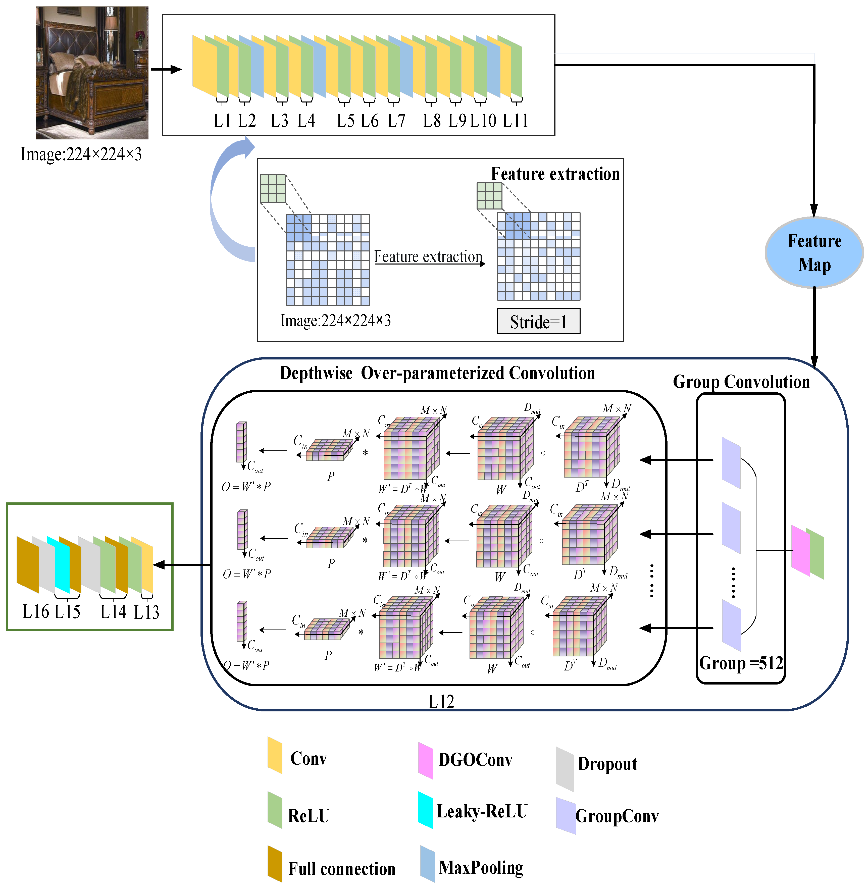 Electronics 11 03889 g003