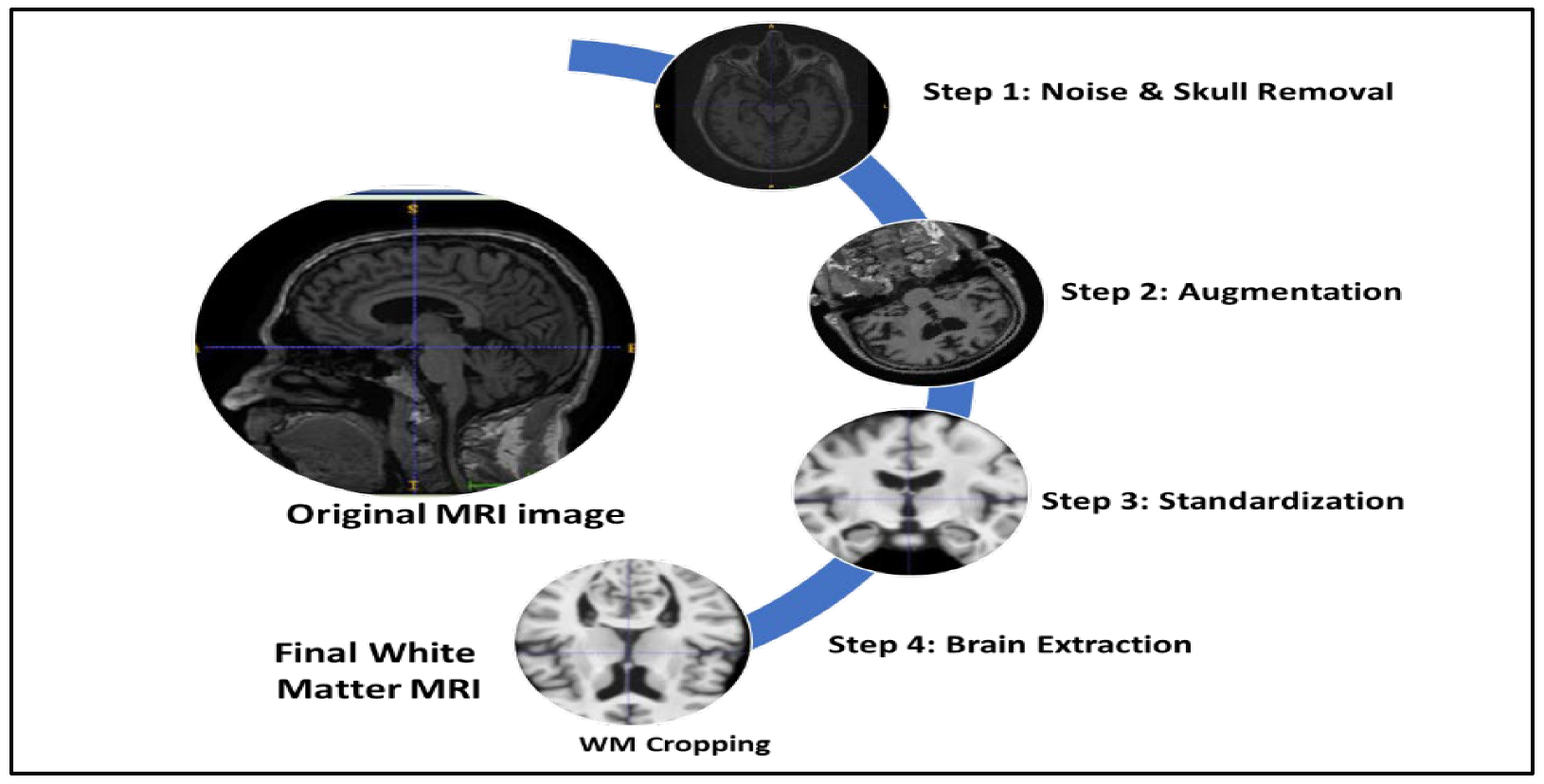 Electronics 11 03893 g003