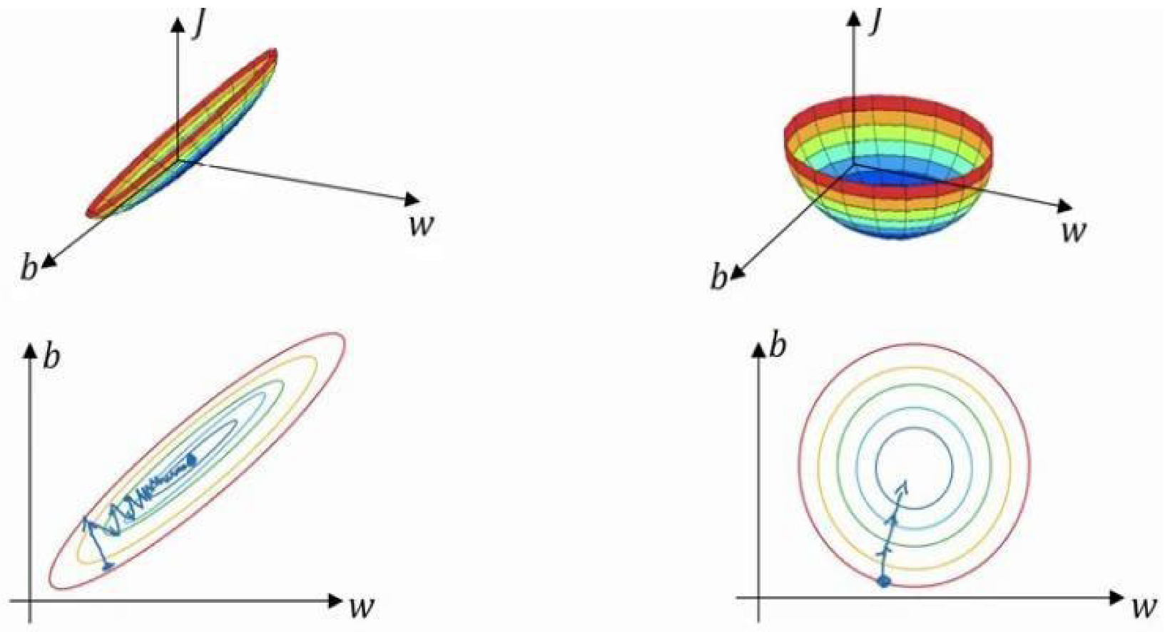 Electronics 11 03893 g008