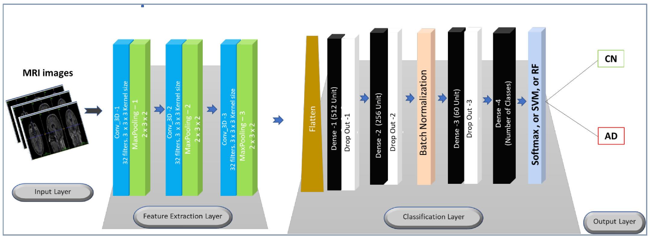 Electronics 11 03893 g011