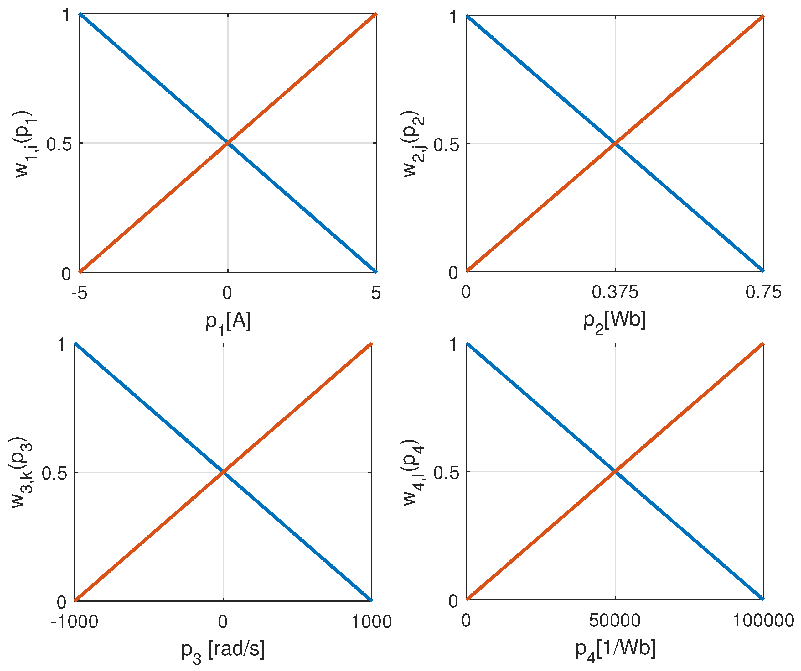 Electronics 11 03894 g001