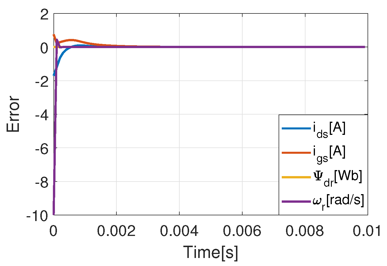 Electronics 11 03894 g004