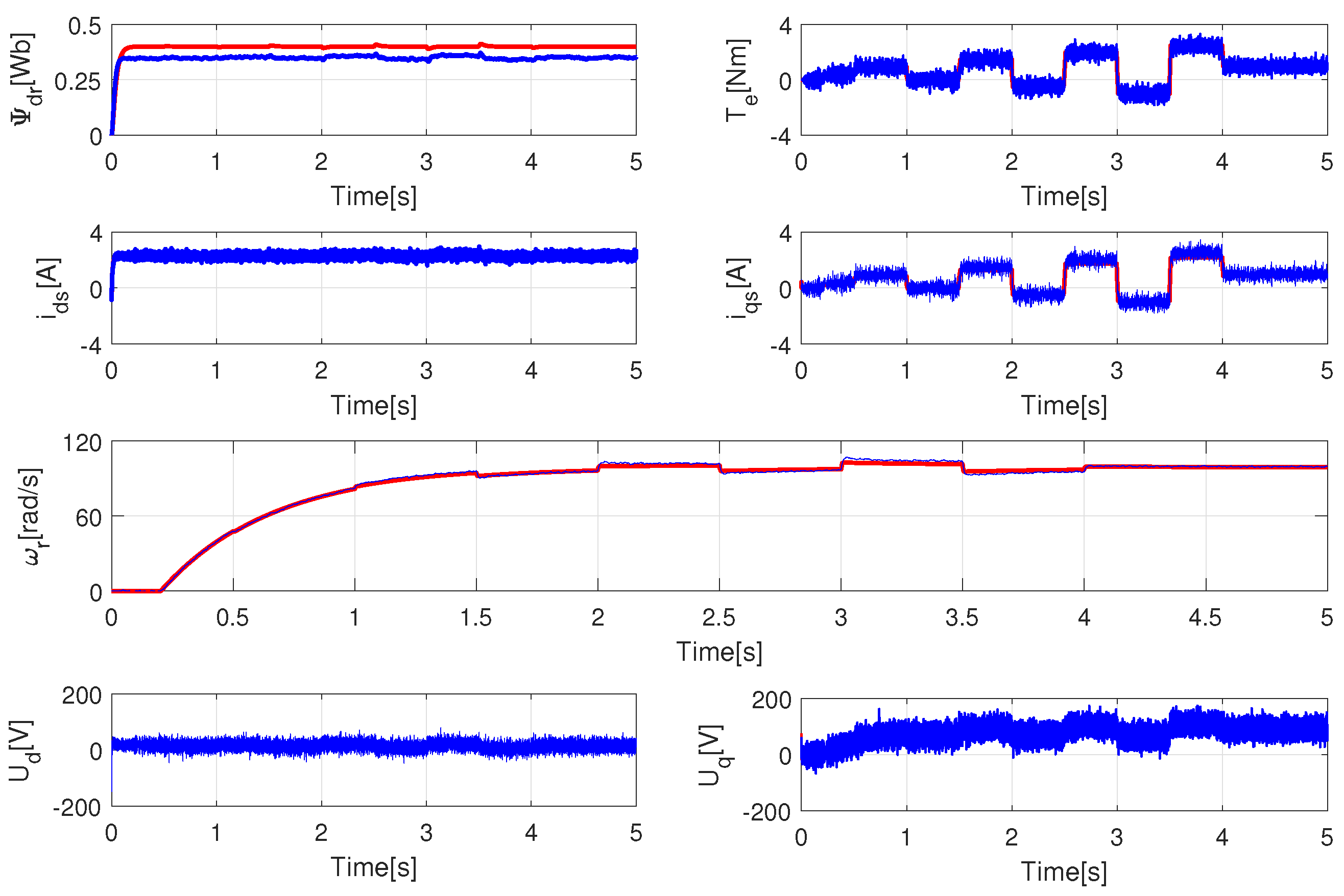 Electronics 11 03894 g011
