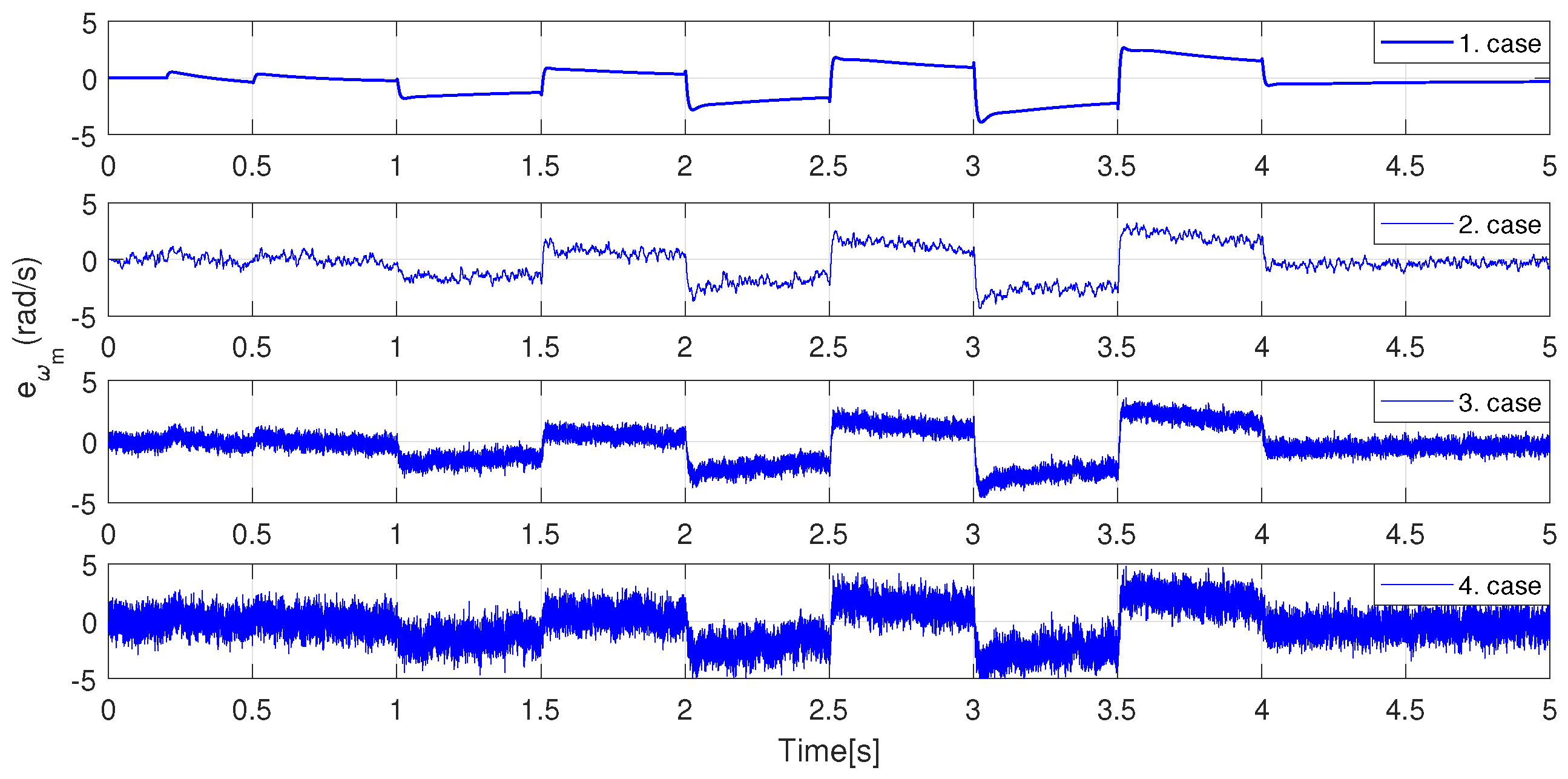 Electronics 11 03894 g014