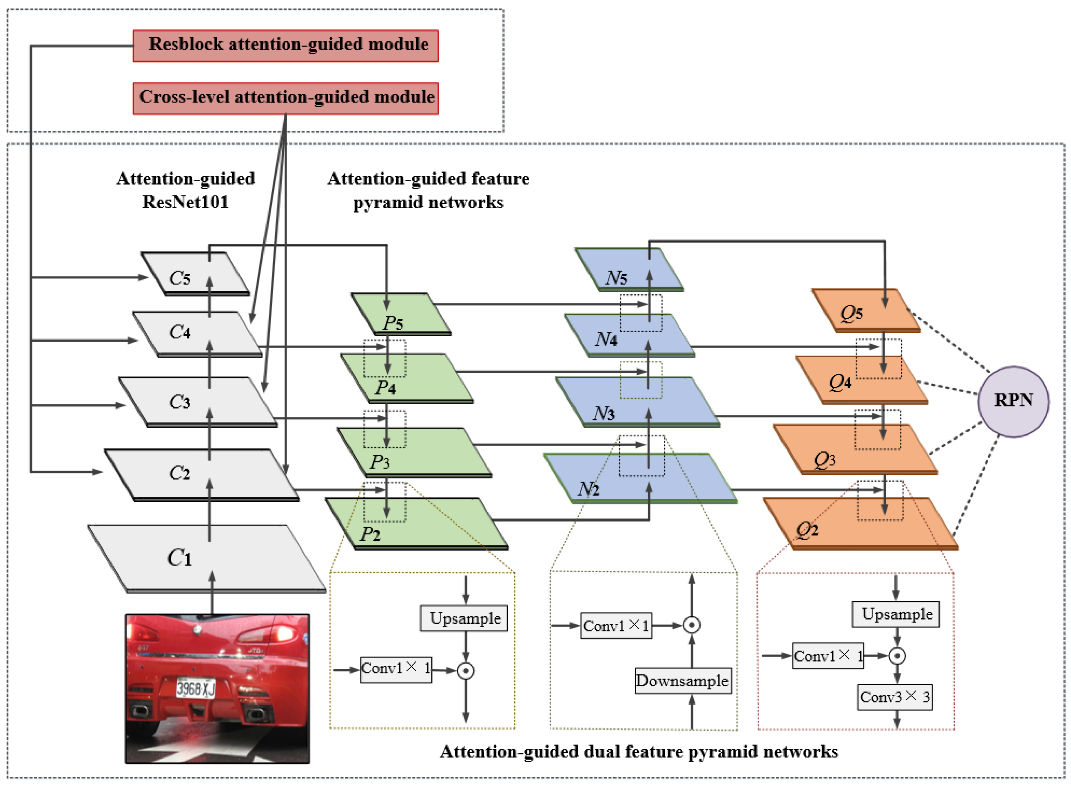 Electronics 11 03895 g002 Electronics 11 03895 g002