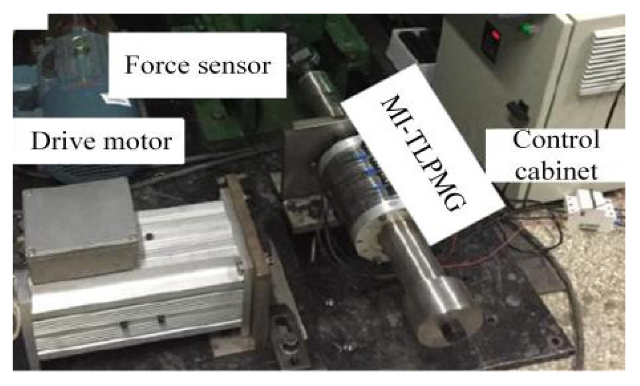 Electronics 11 03896 g015