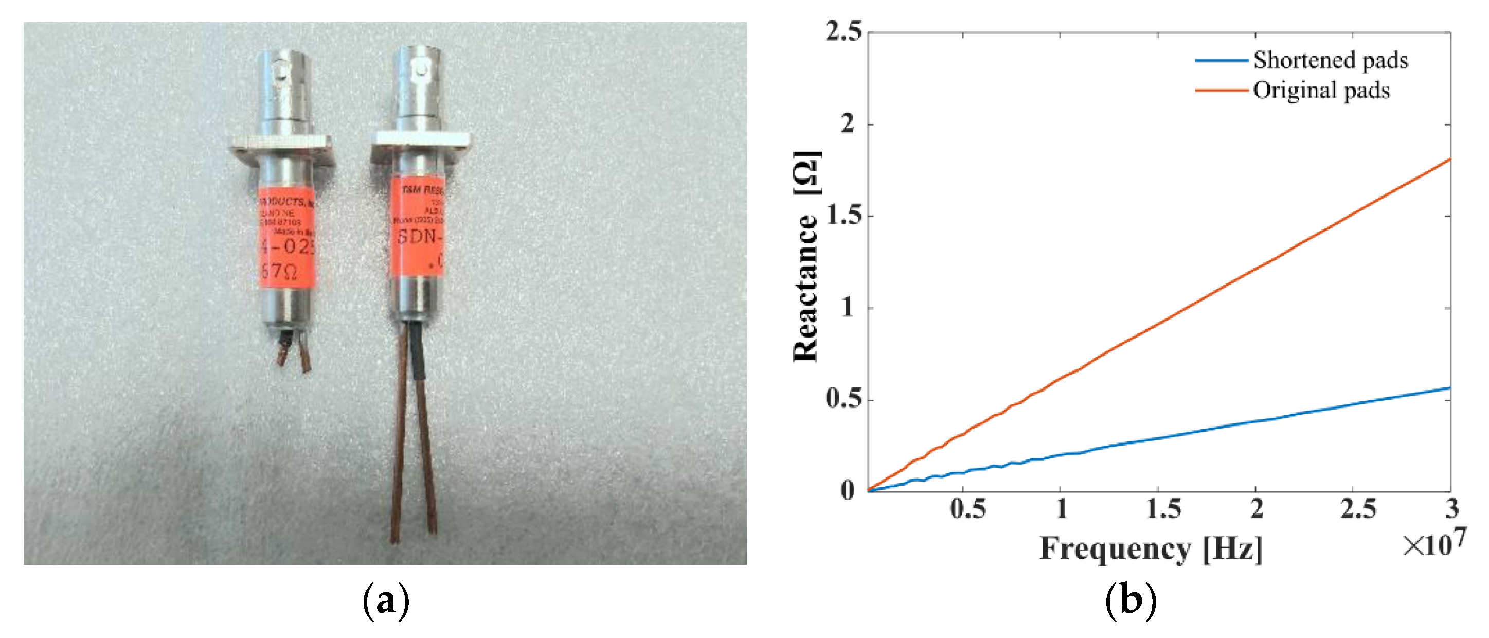 Electronics 11 03898 g005 Electronics 11 03898 g005