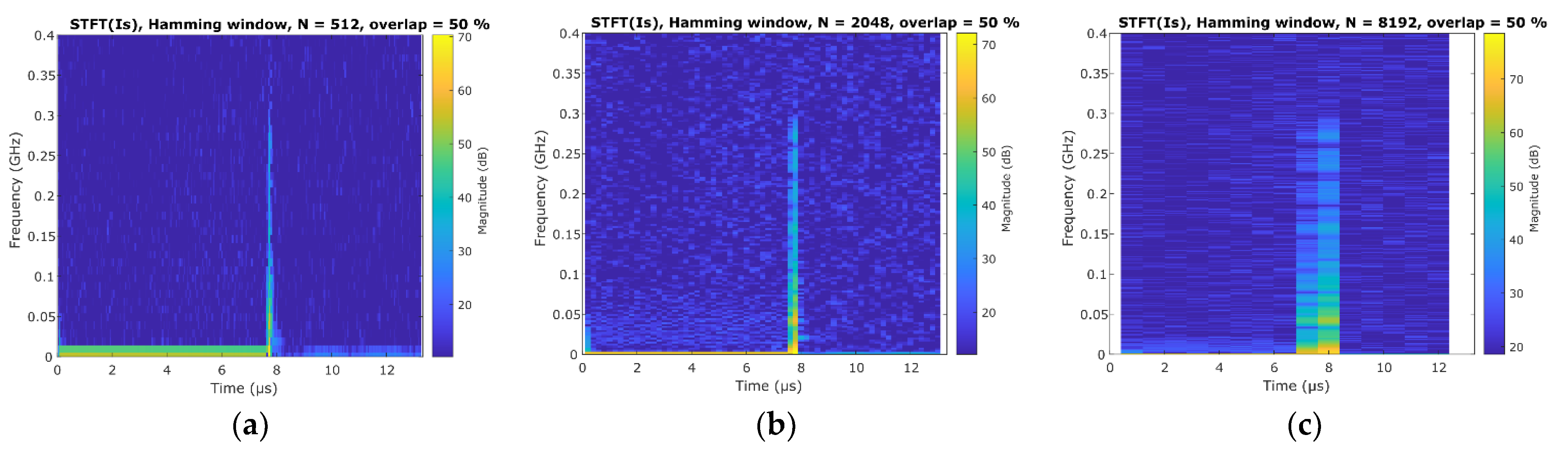 Electronics 11 03898 g007 Electronics 11 03898 g007